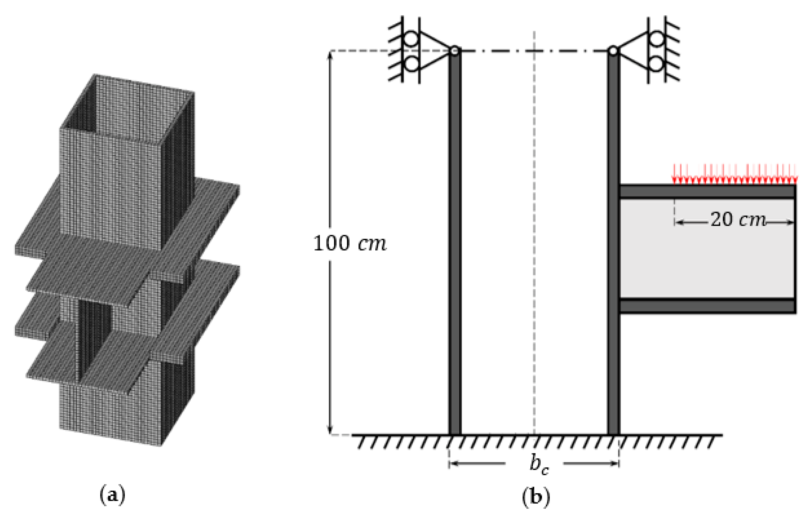 Buildings 13 00328 g005 Buildings 13 00328 g005