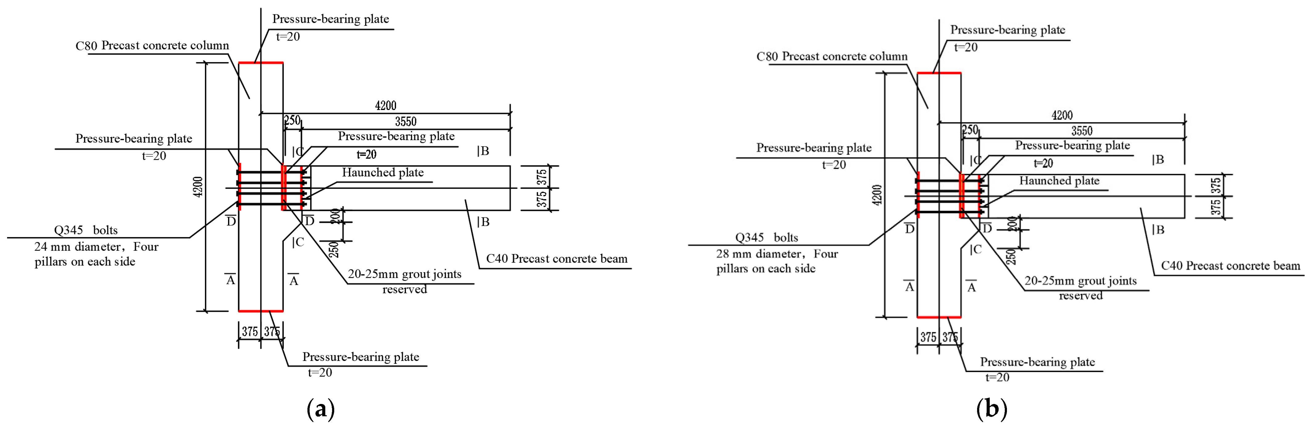 Buildings 13 00329 g002