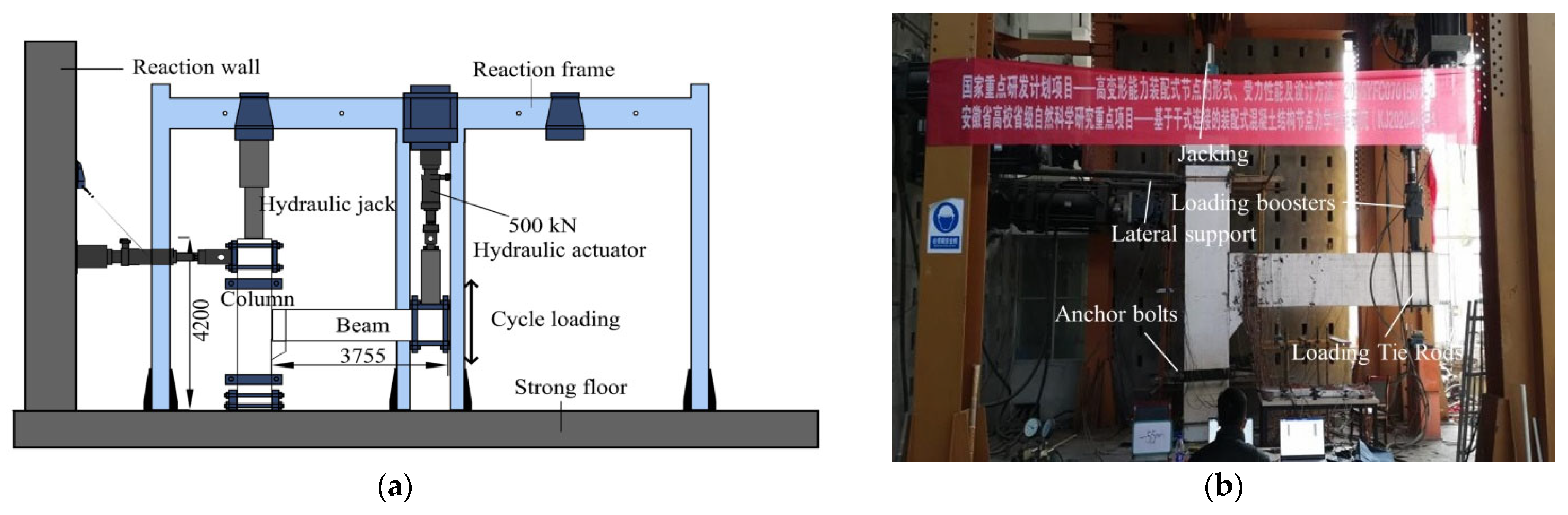 Buildings 13 00329 g006a