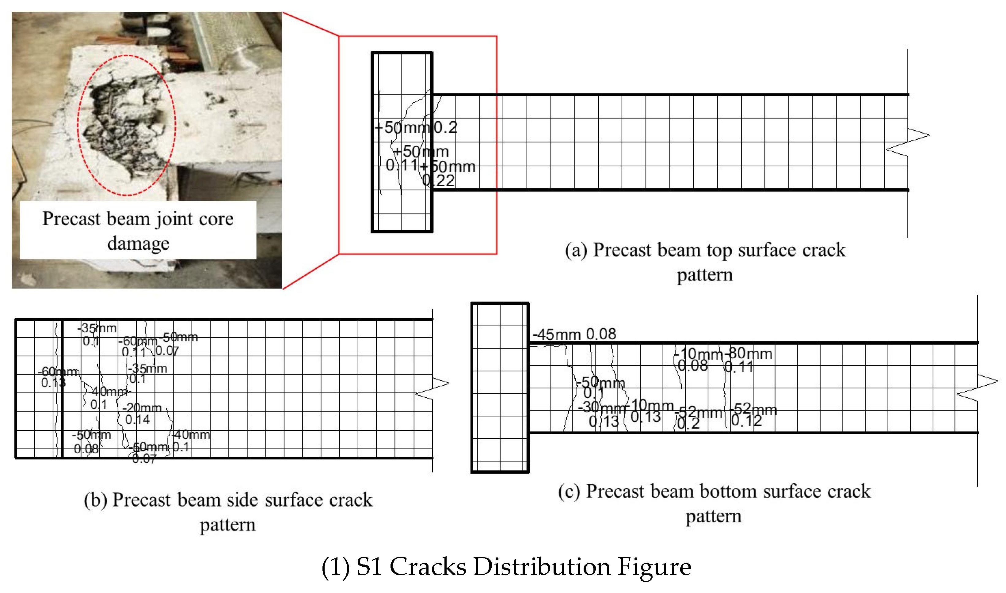 Buildings 13 00329 g010a