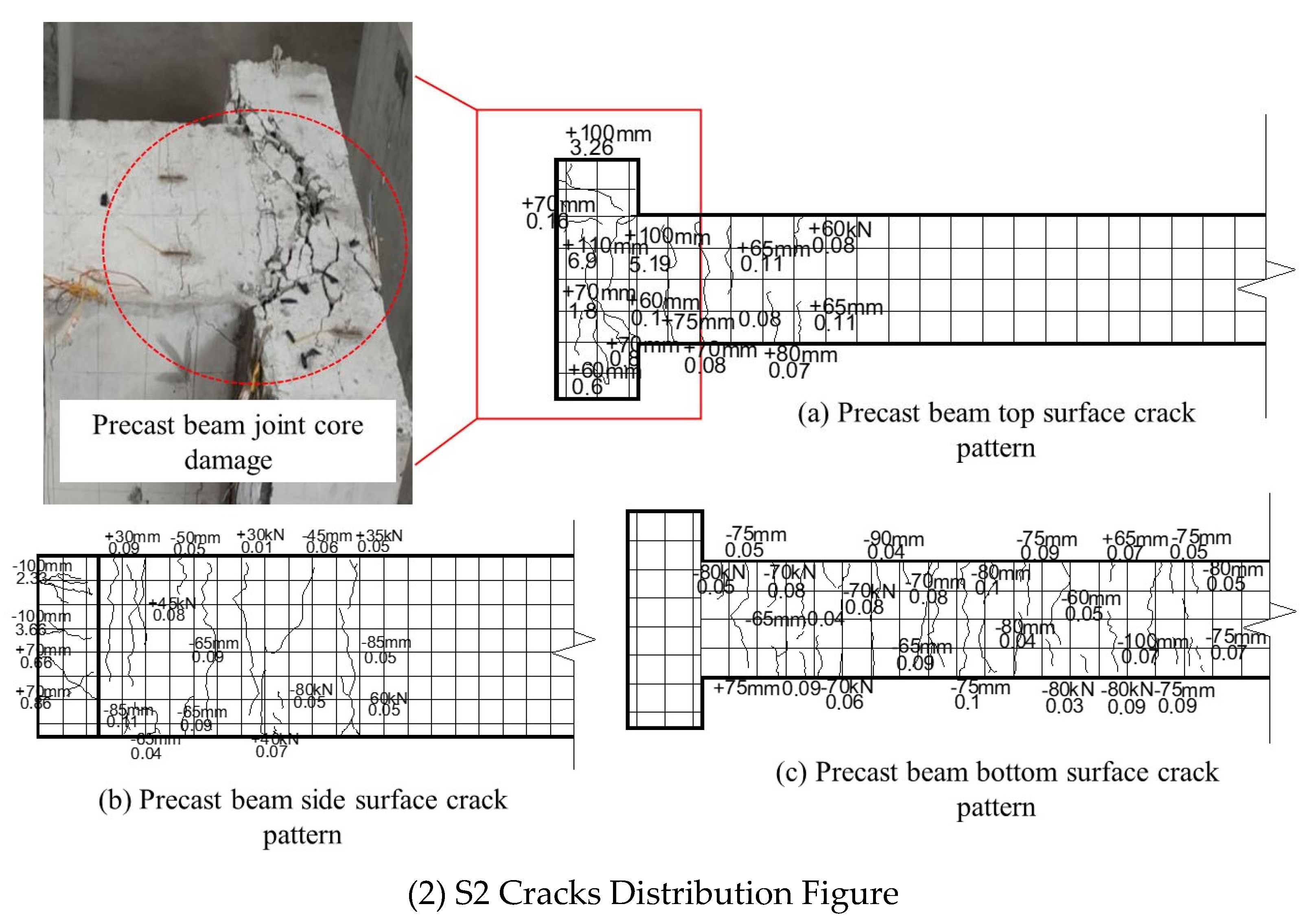 Buildings 13 00329 g010b