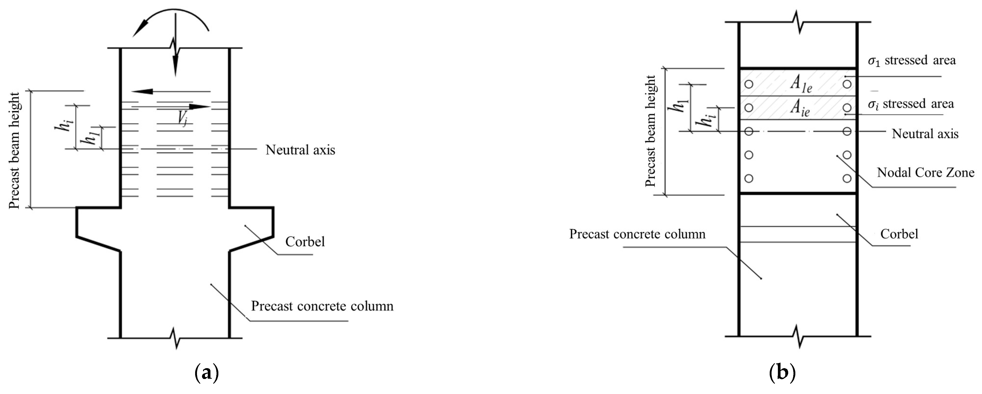 Buildings 13 00329 g024