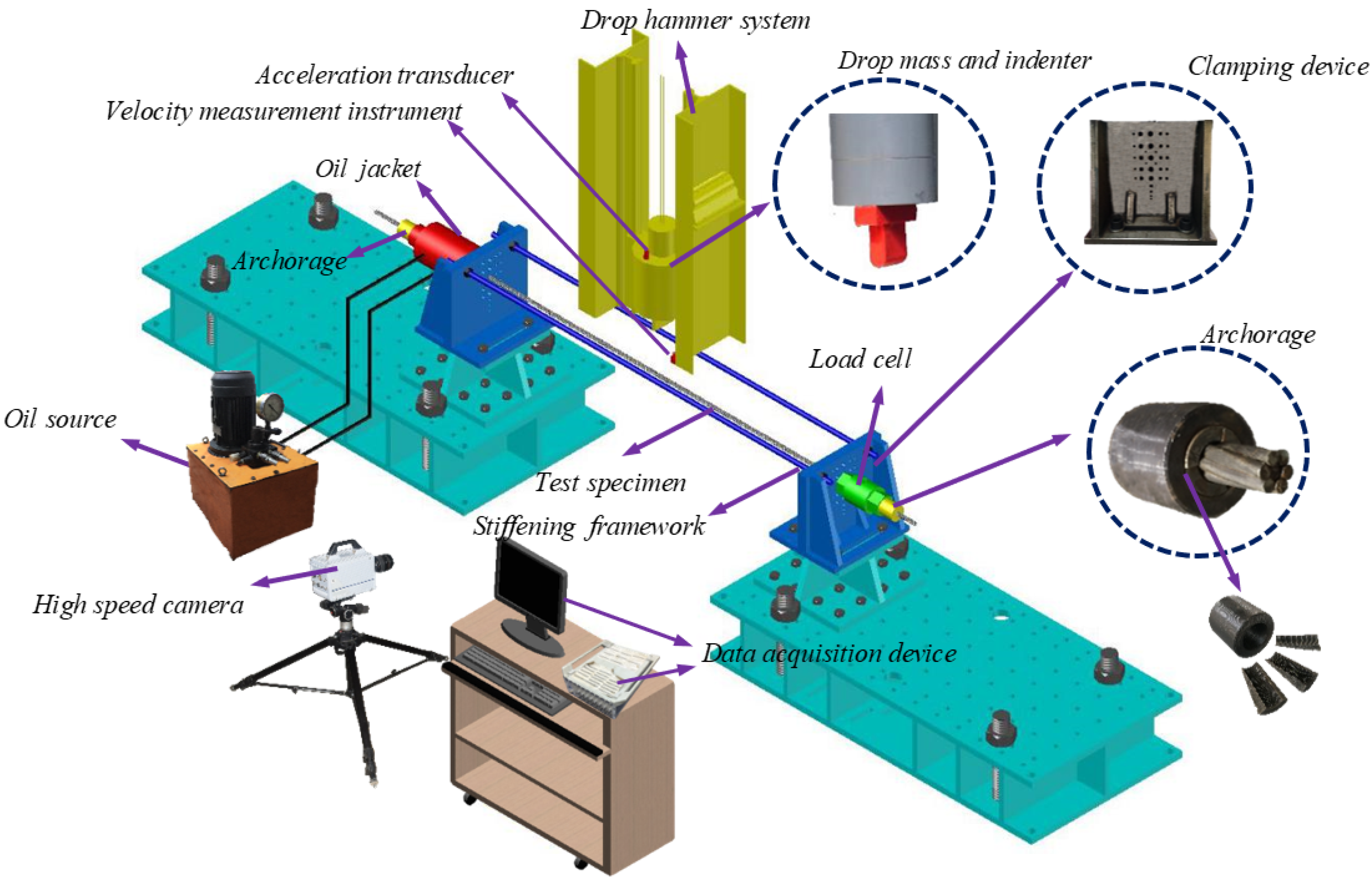 Buildings 13 00330 g005