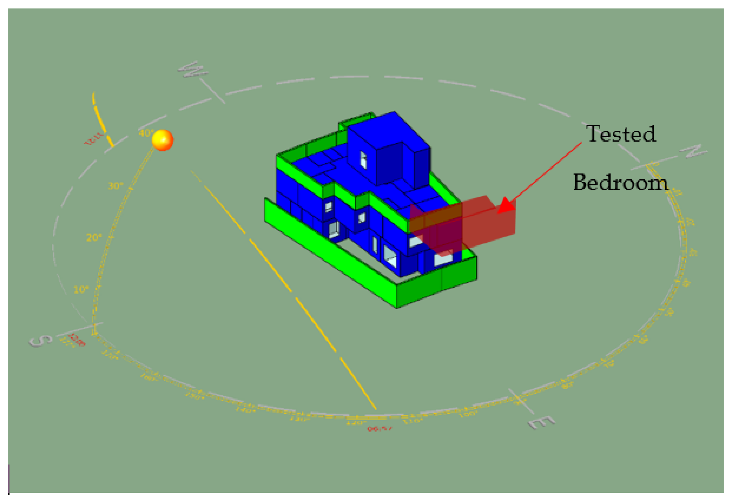 Buildings 13 00331 g004