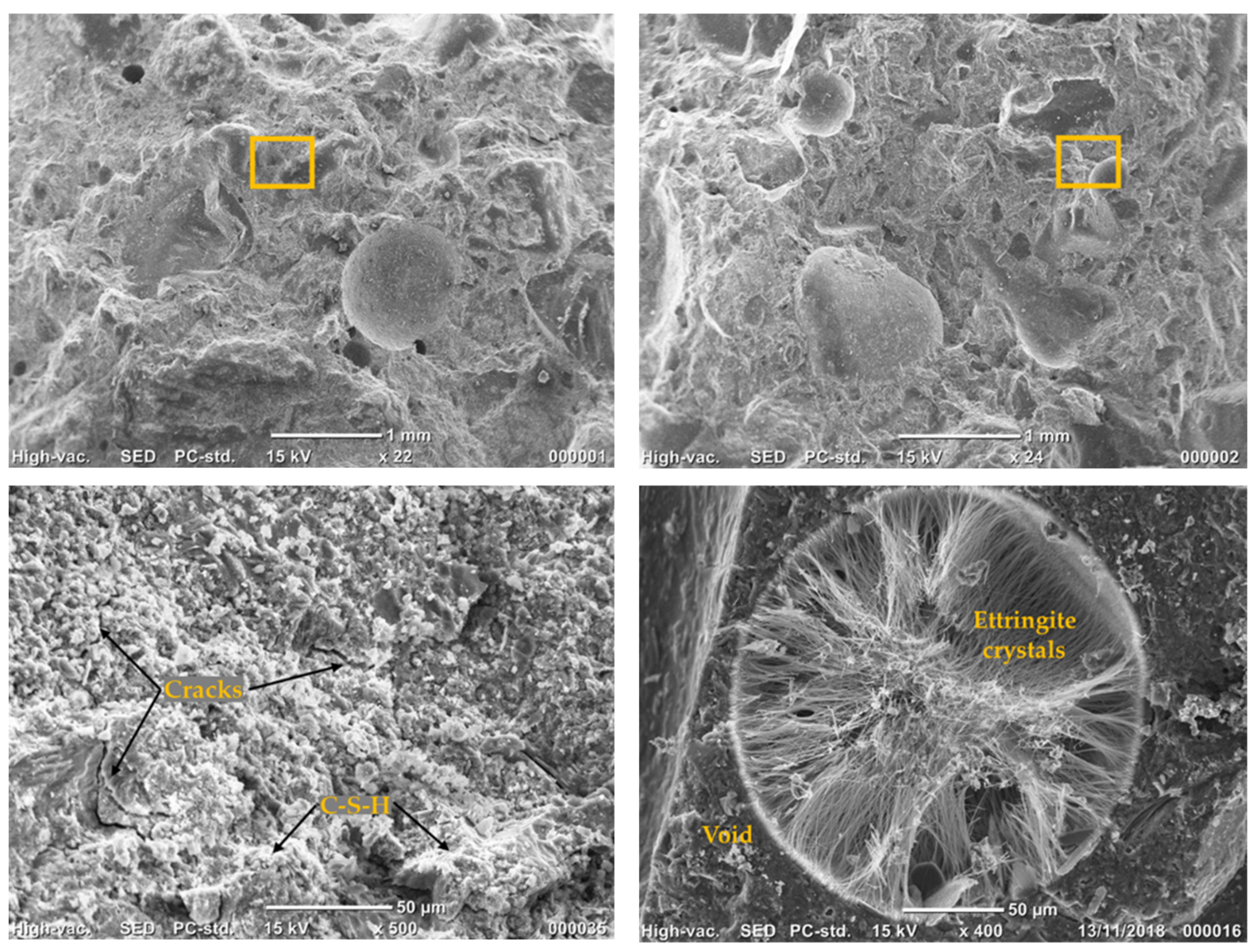 Buildings 13 00333 g010a