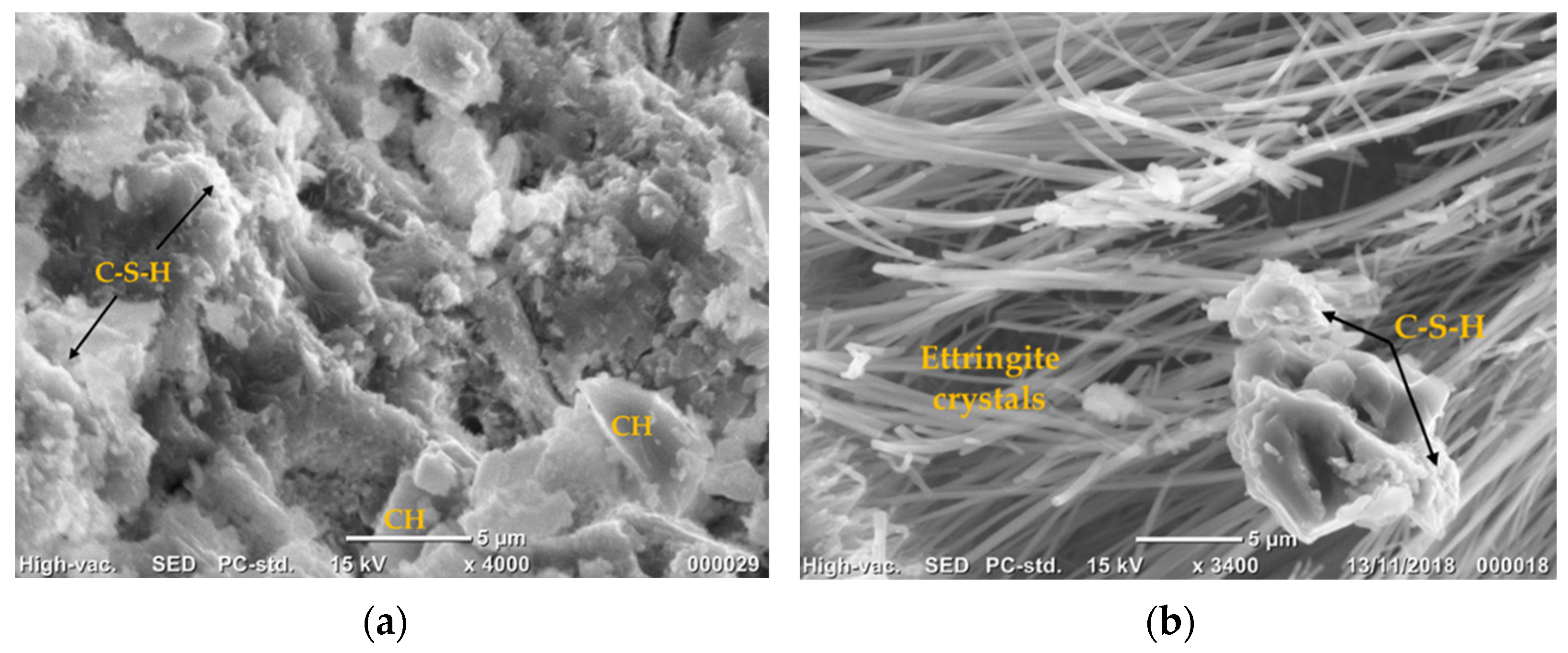 Buildings 13 00333 g010b