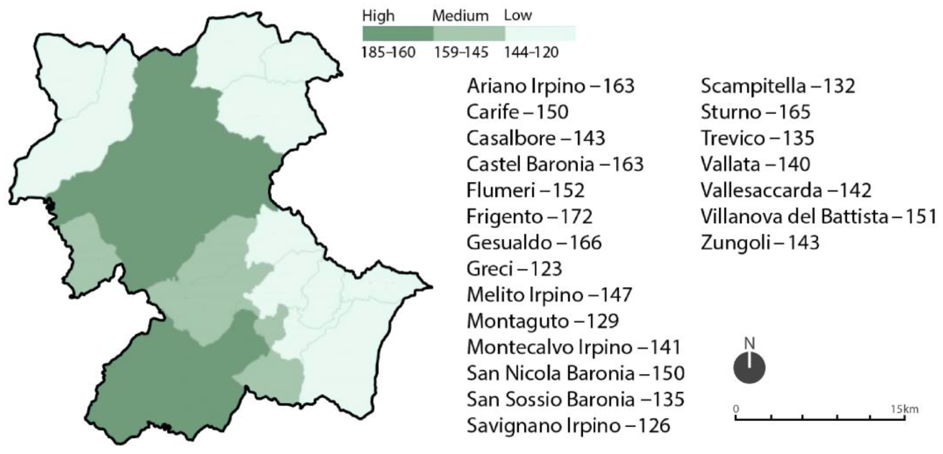 Buildings 13 00336 g005