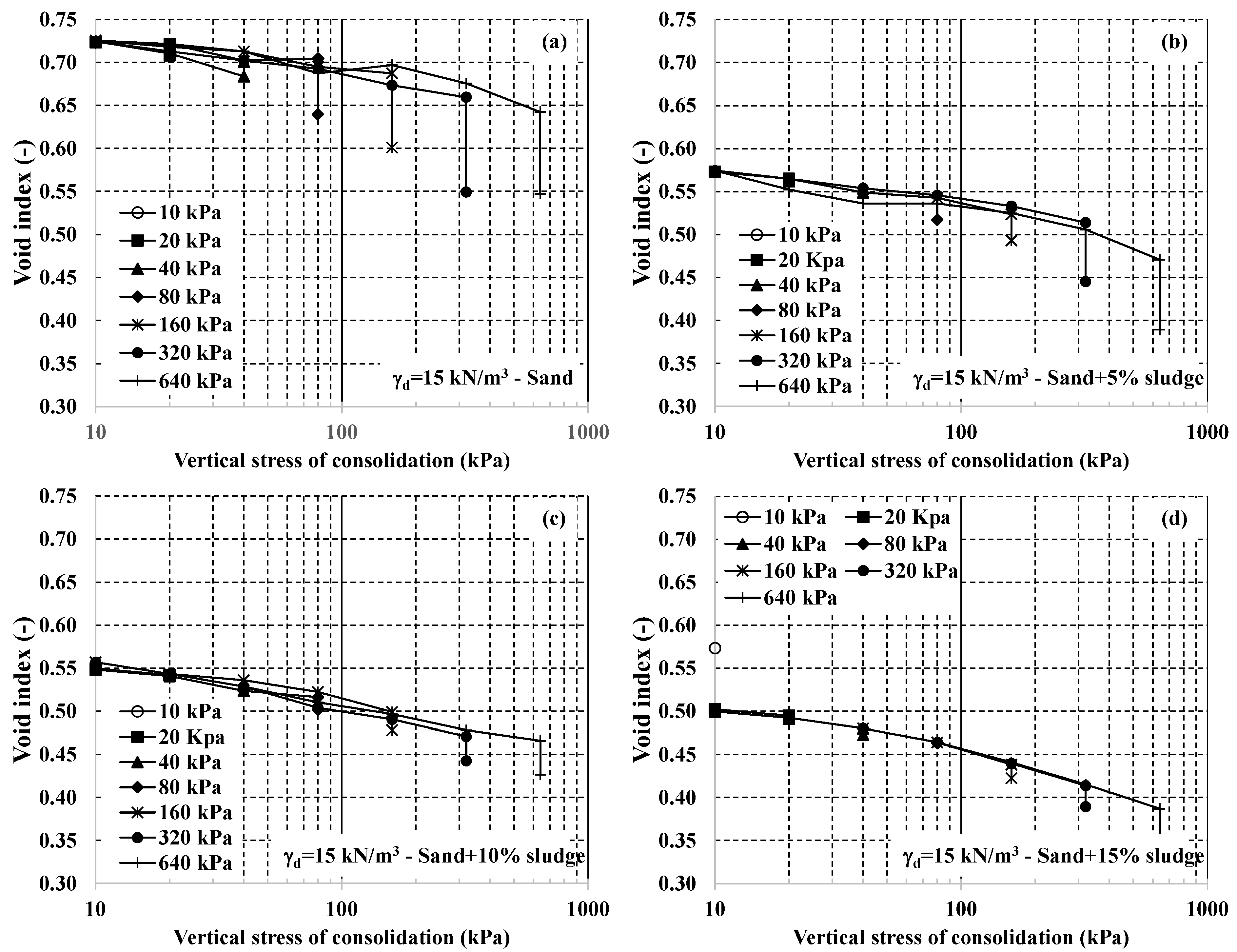 Buildings 13 00338 g006 Buildings 13 00338 g006