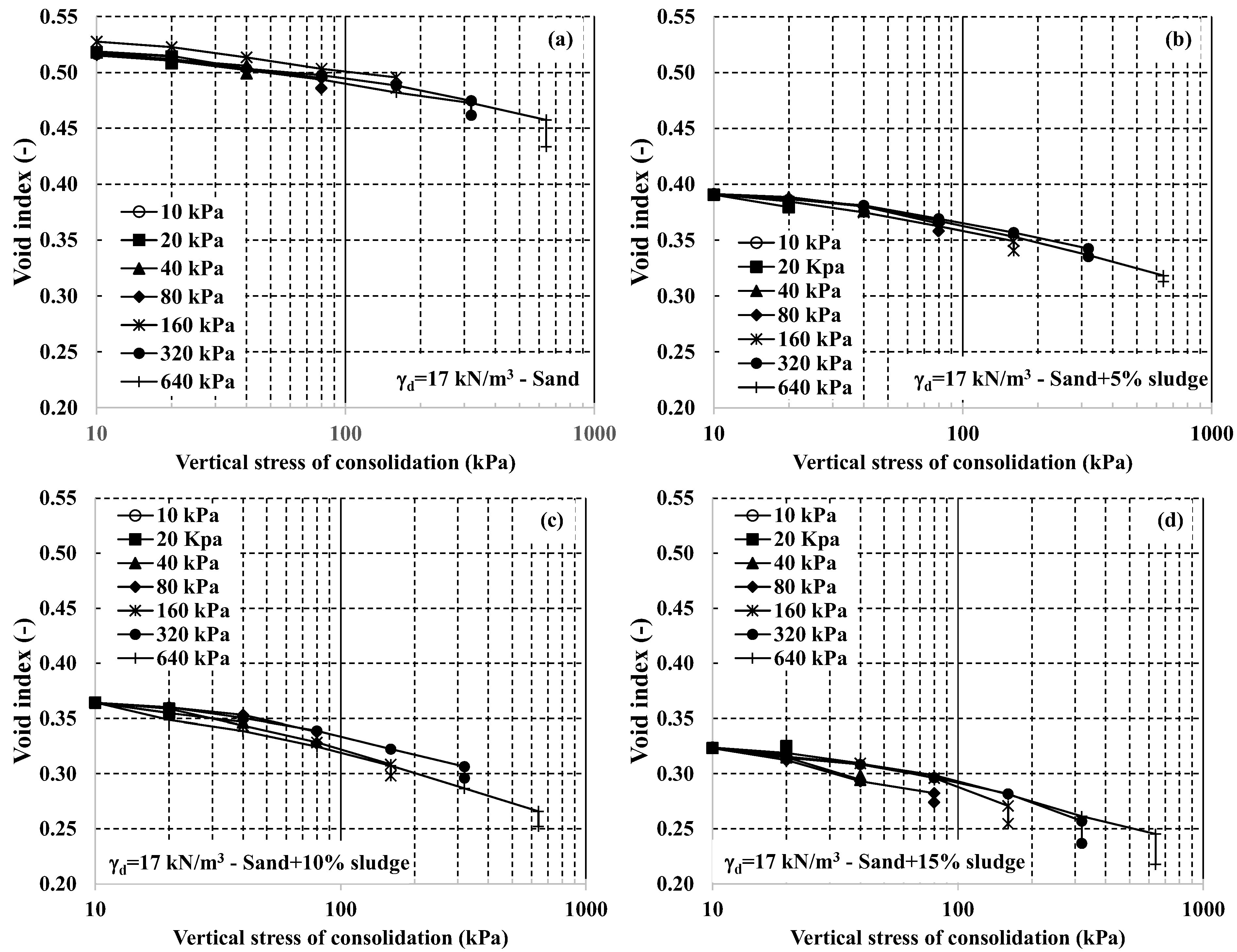 Buildings 13 00338 g007 Buildings 13 00338 g007