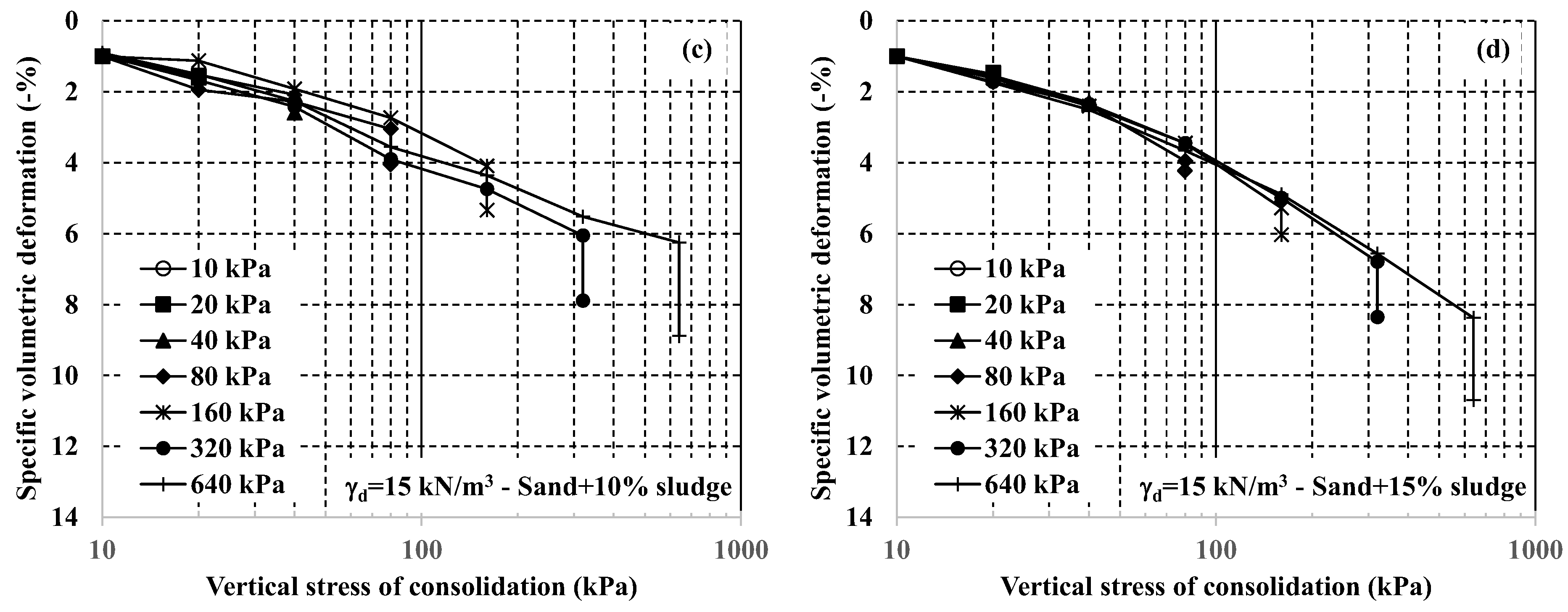 Buildings 13 00338 g008b Buildings 13 00338 g008b