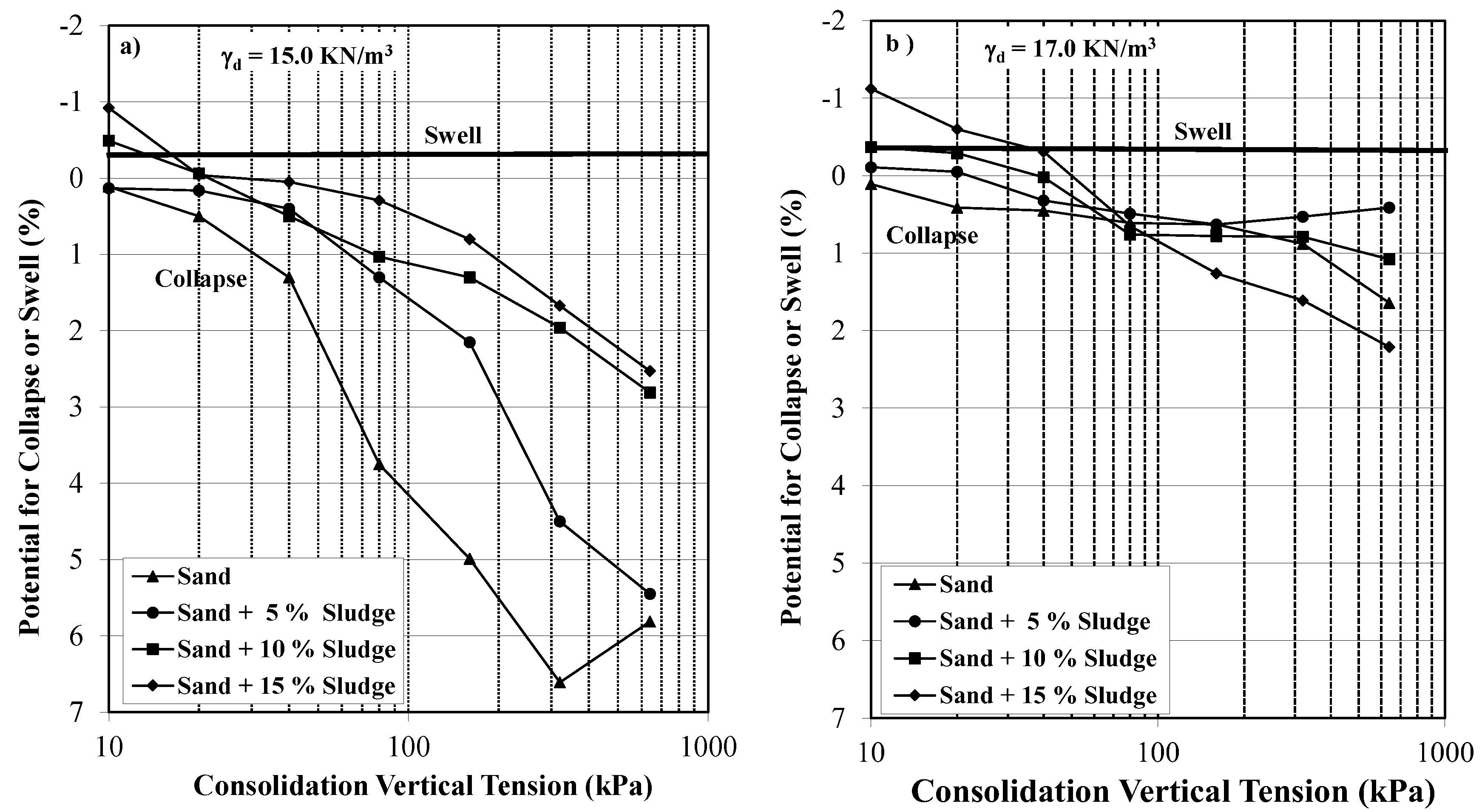 Buildings 13 00338 g010 Buildings 13 00338 g010