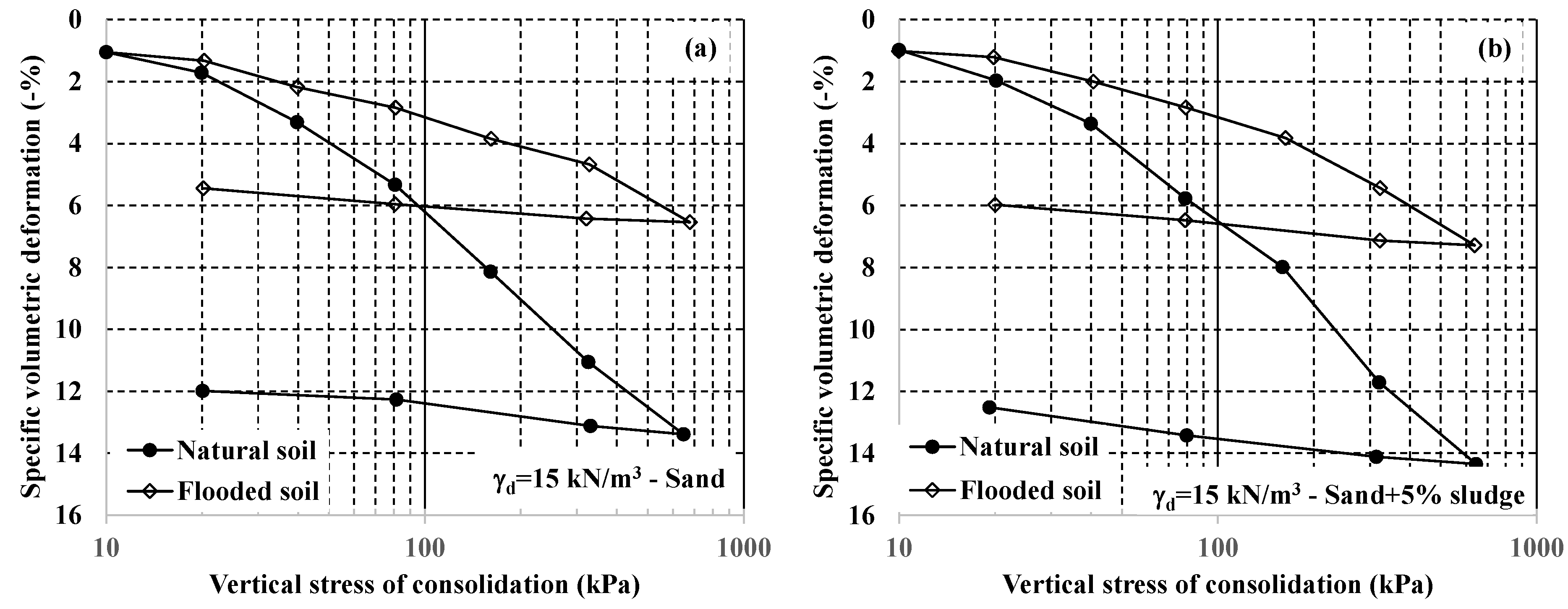 Buildings 13 00338 g014a Buildings 13 00338 g014a