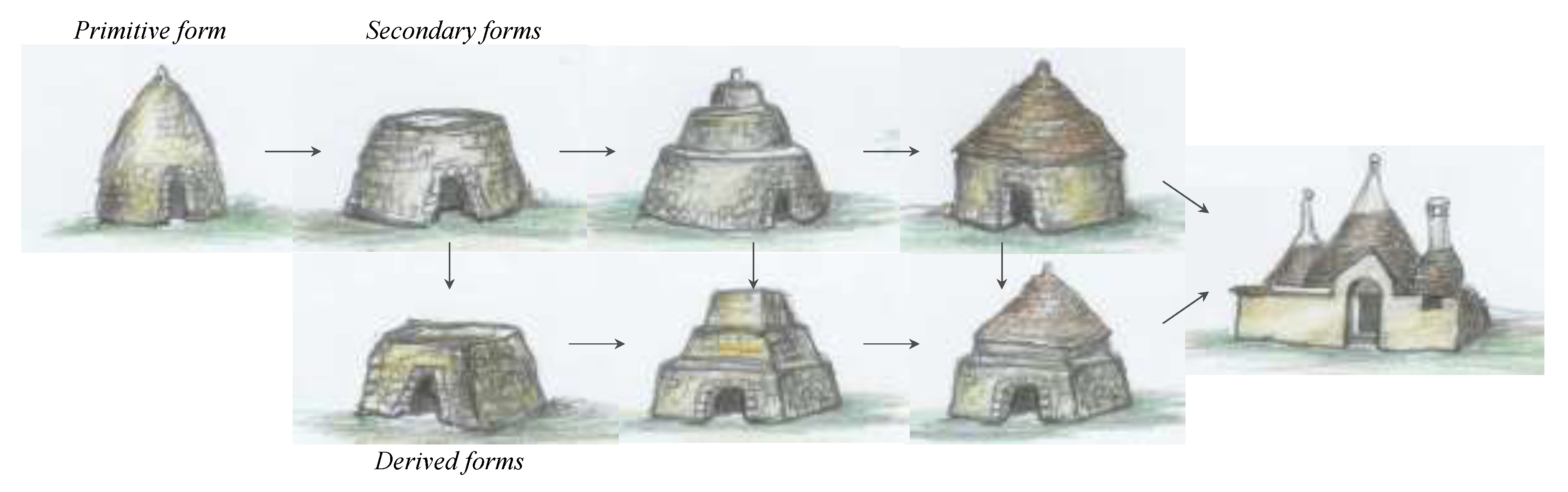 Buildings 13 00340 g002