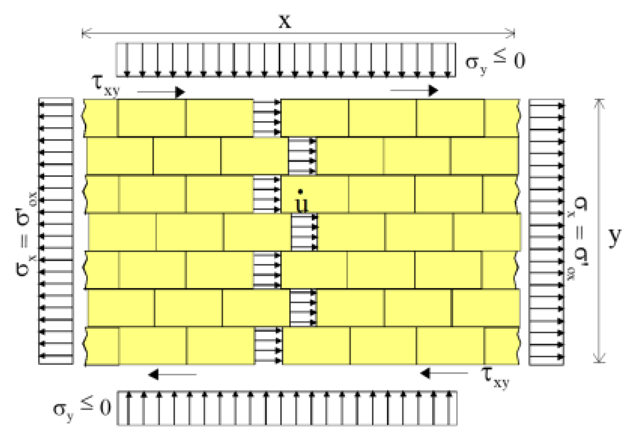 Buildings 13 00340 g010