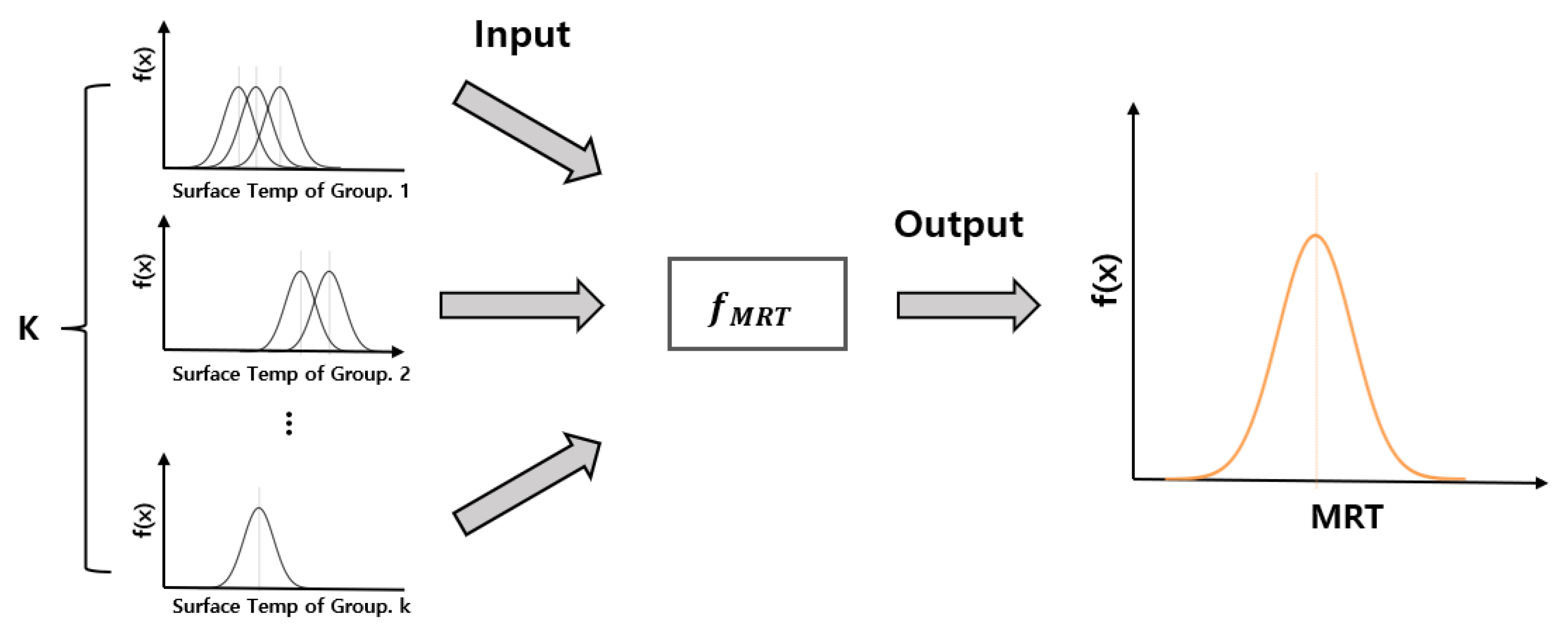 Buildings 13 00342 g009