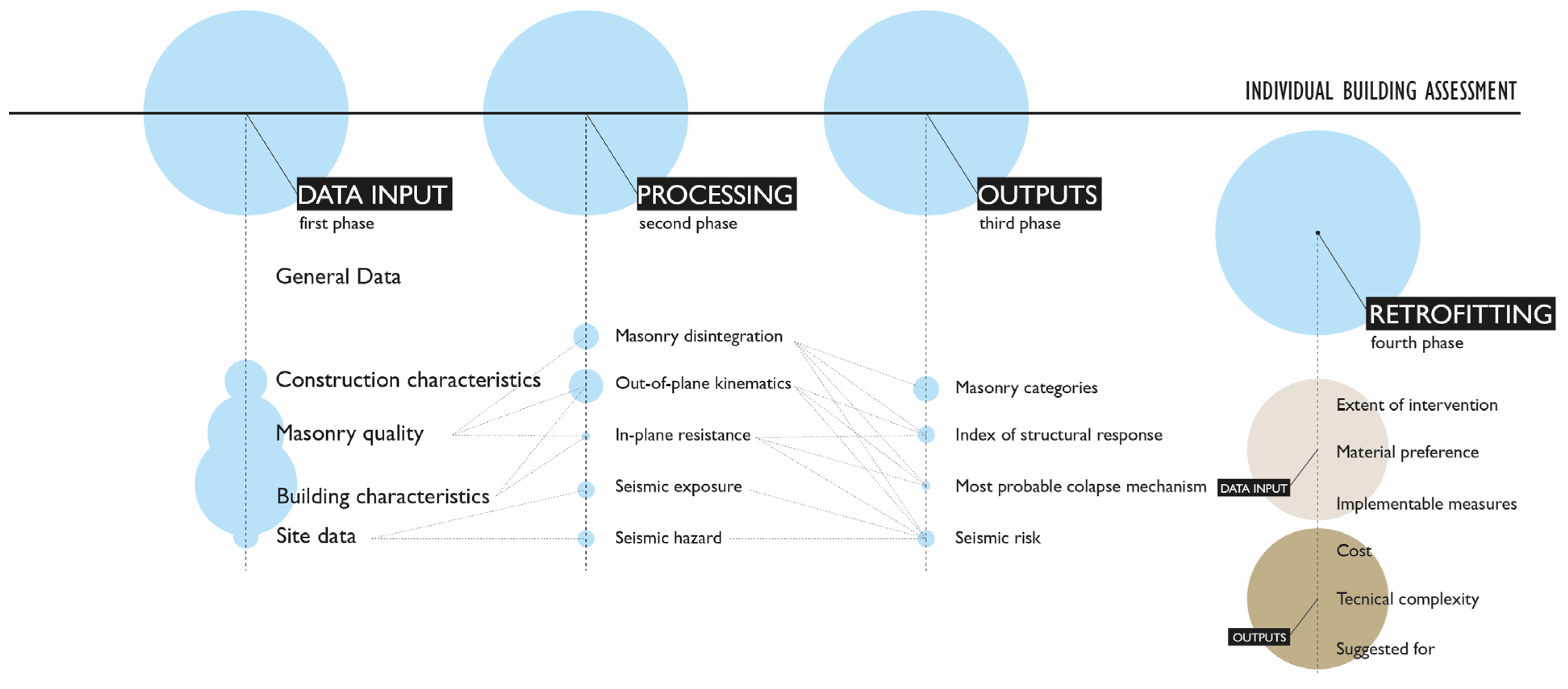 Buildings 13 00344 g001