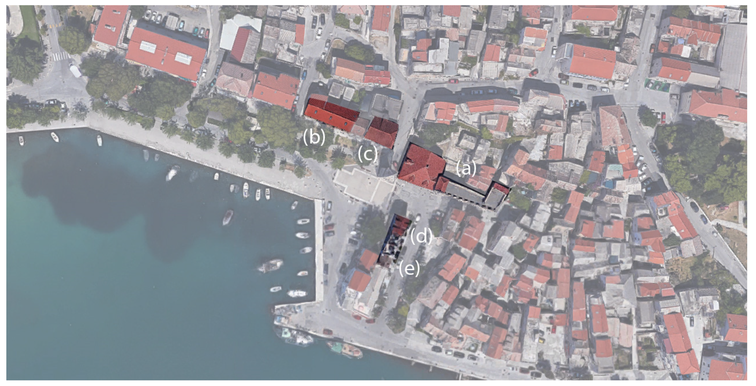 Buildings 13 00344 g007