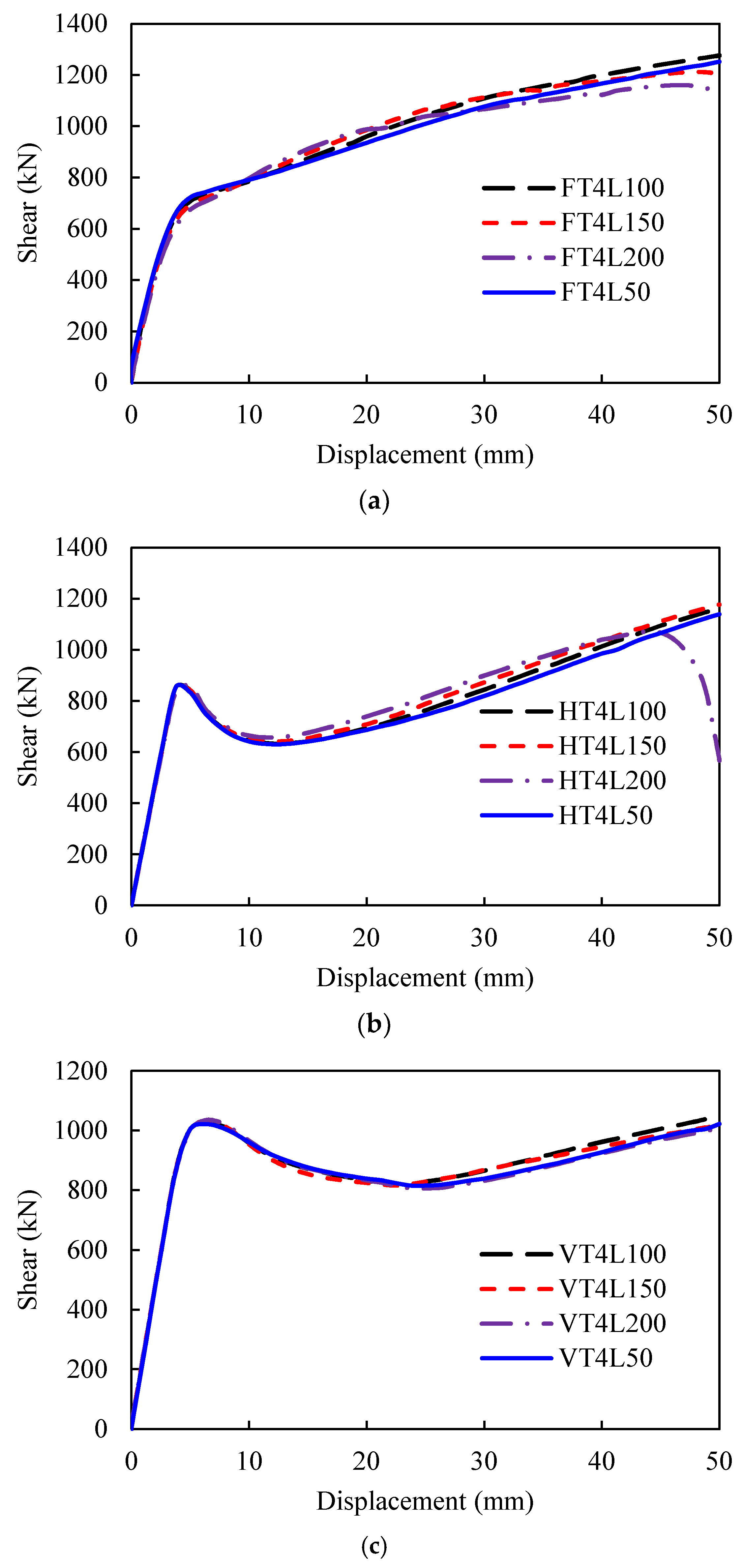 Buildings 13 00346 g012