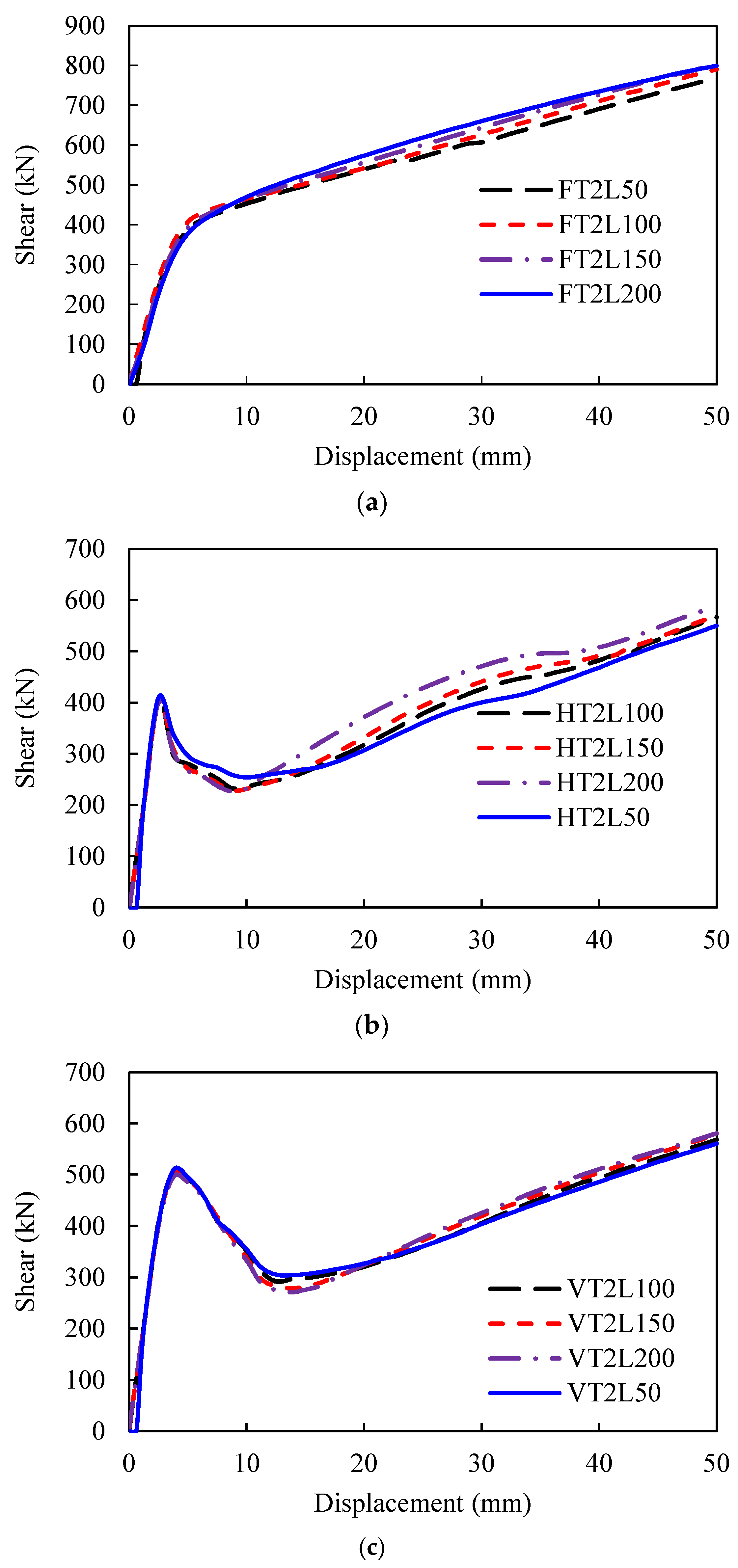 Buildings 13 00346 g013