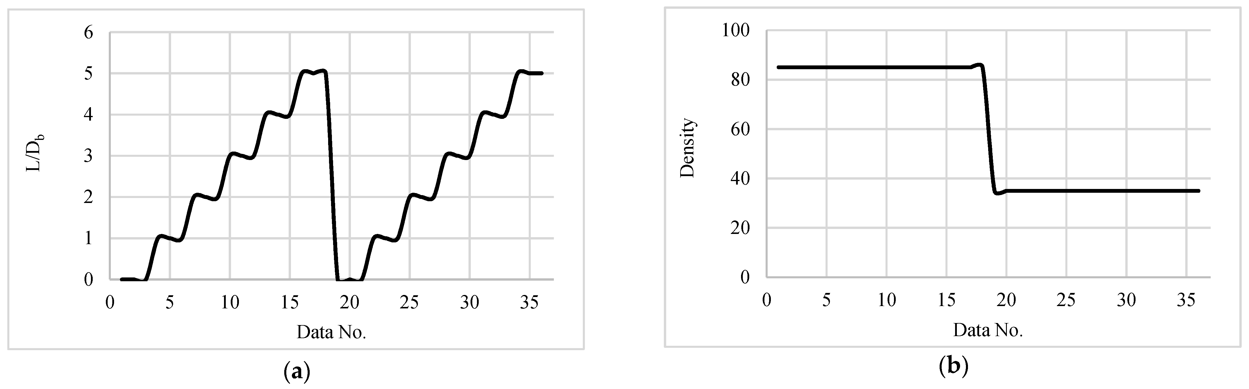 Buildings 13 00347 g001a