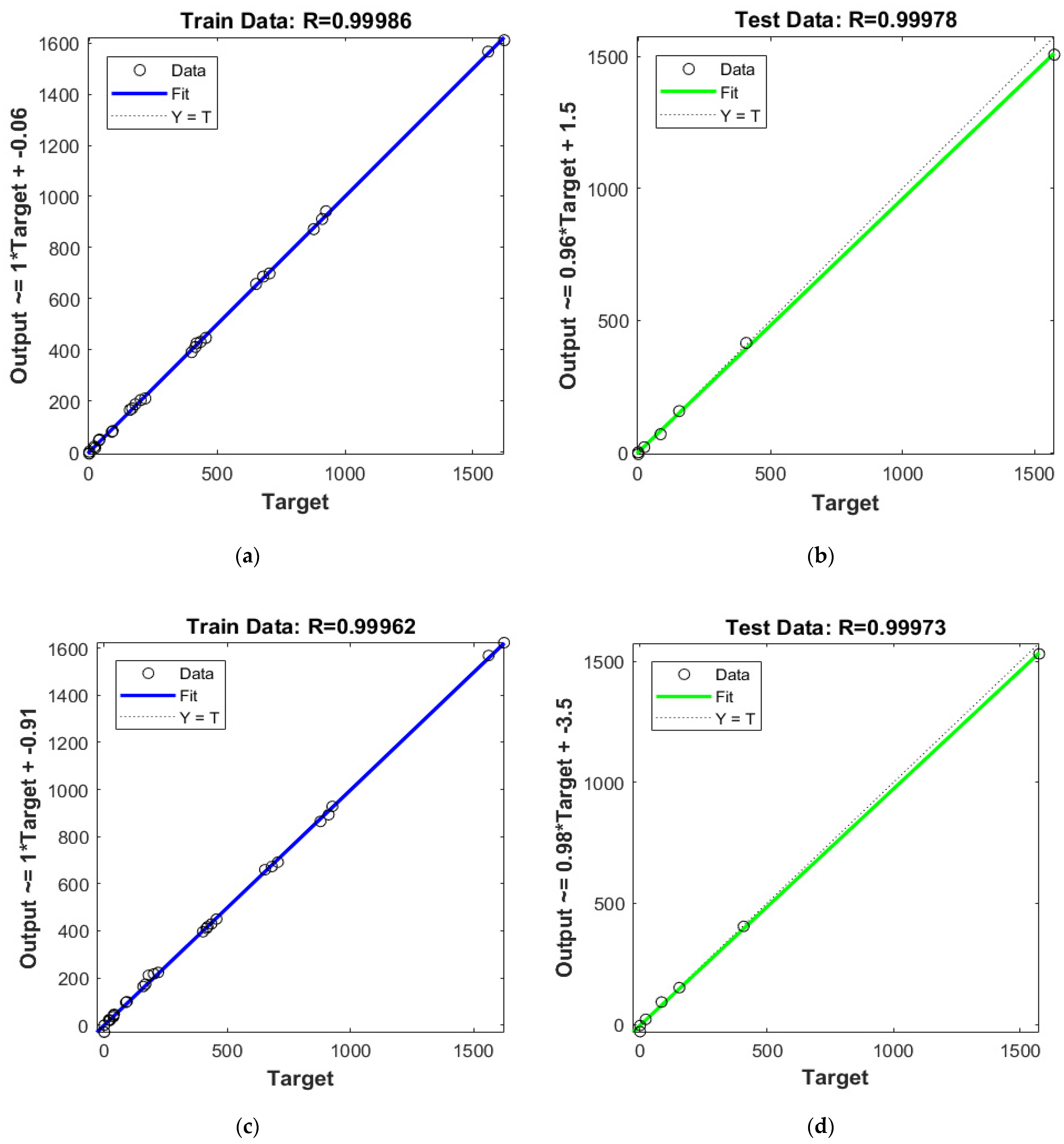 Buildings 13 00347 g007a