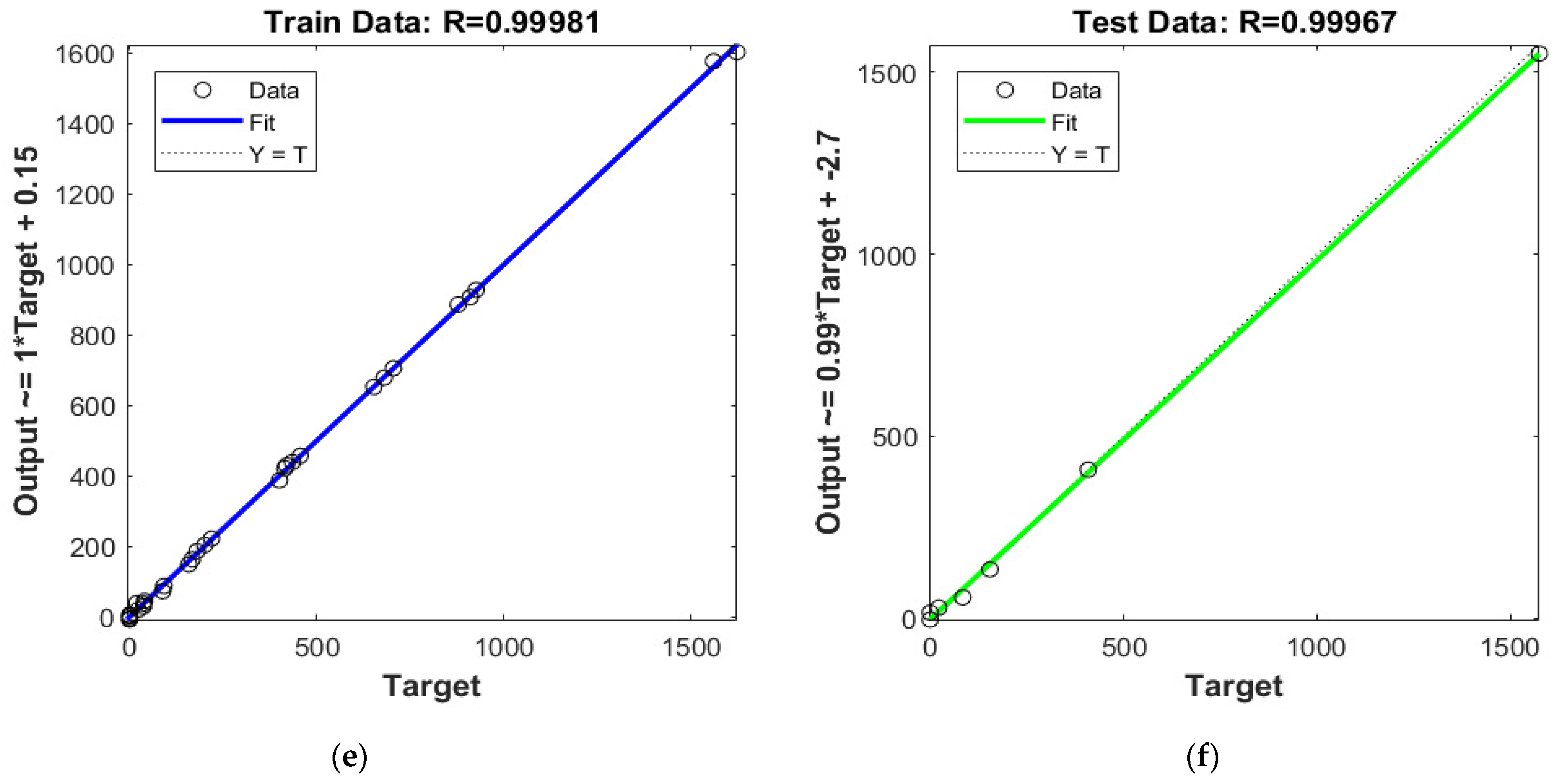 Buildings 13 00347 g007b