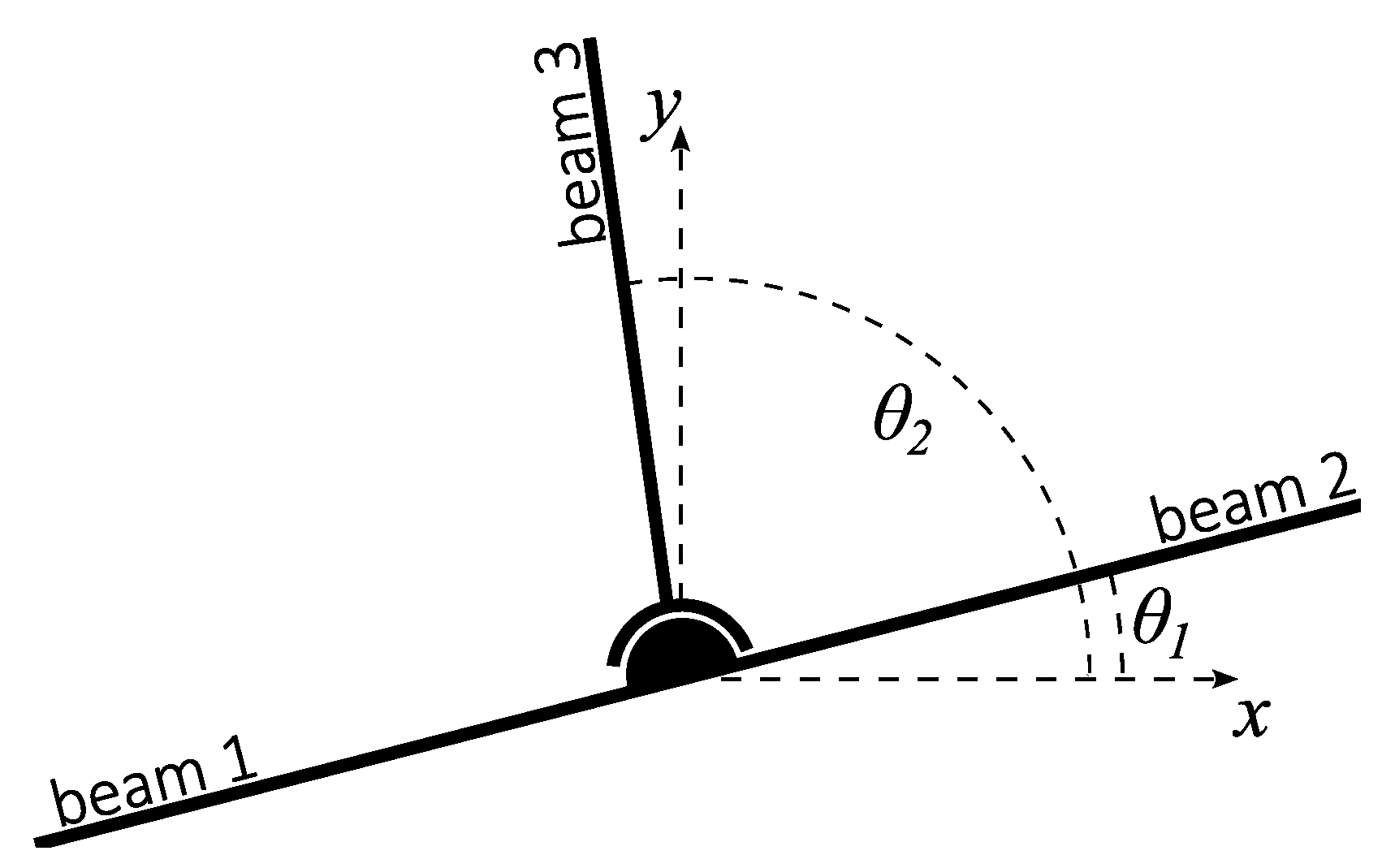 Buildings 13 00348 g001 Buildings 13 00348 g001
