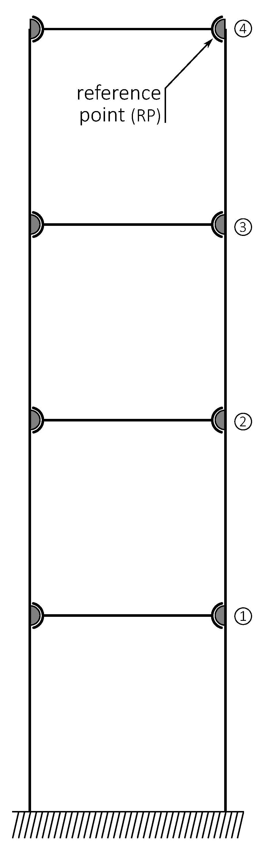 Buildings 13 00348 g002 Buildings 13 00348 g002