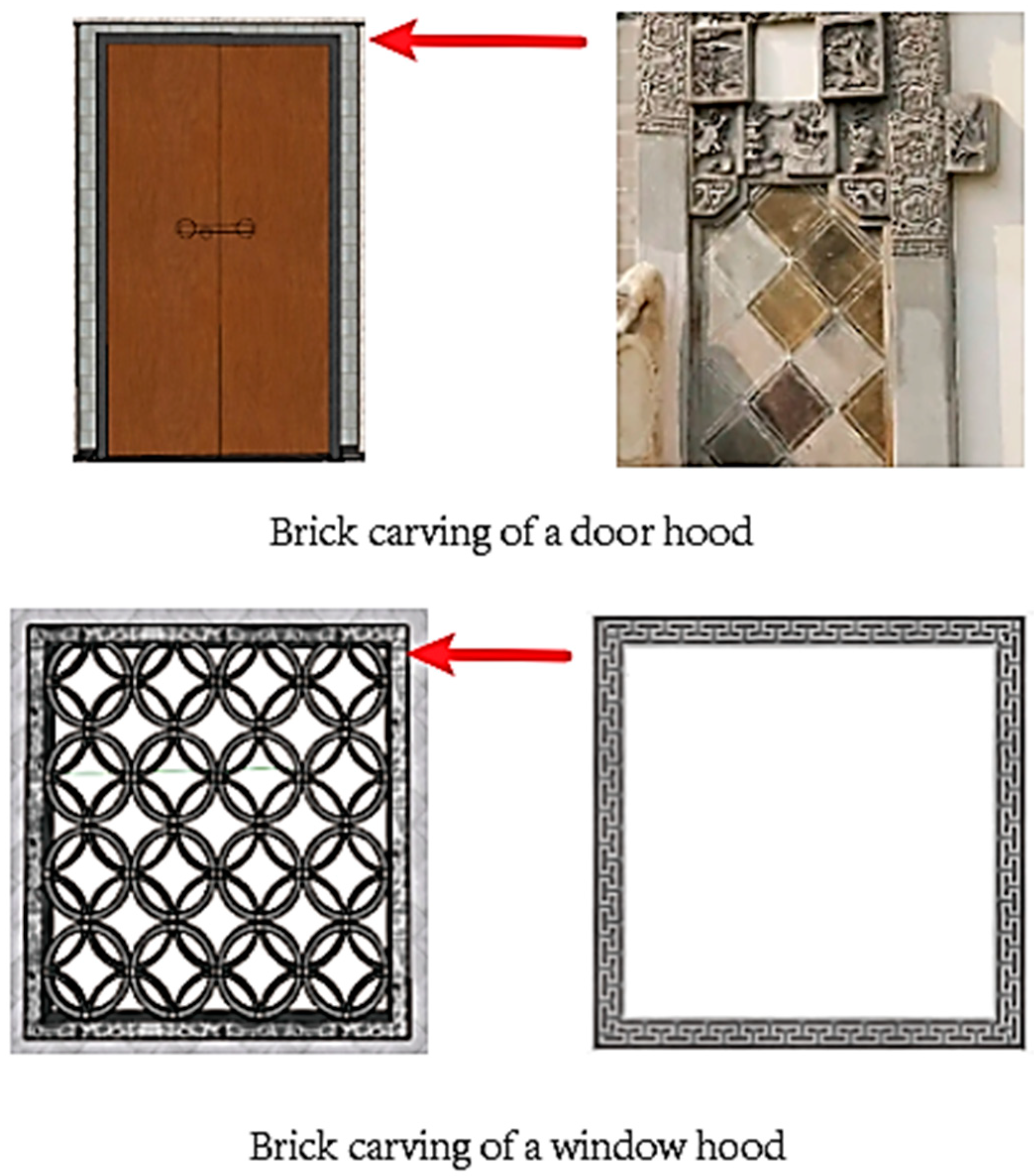 Buildings 13 00351 g011 Buildings 13 00351 g011