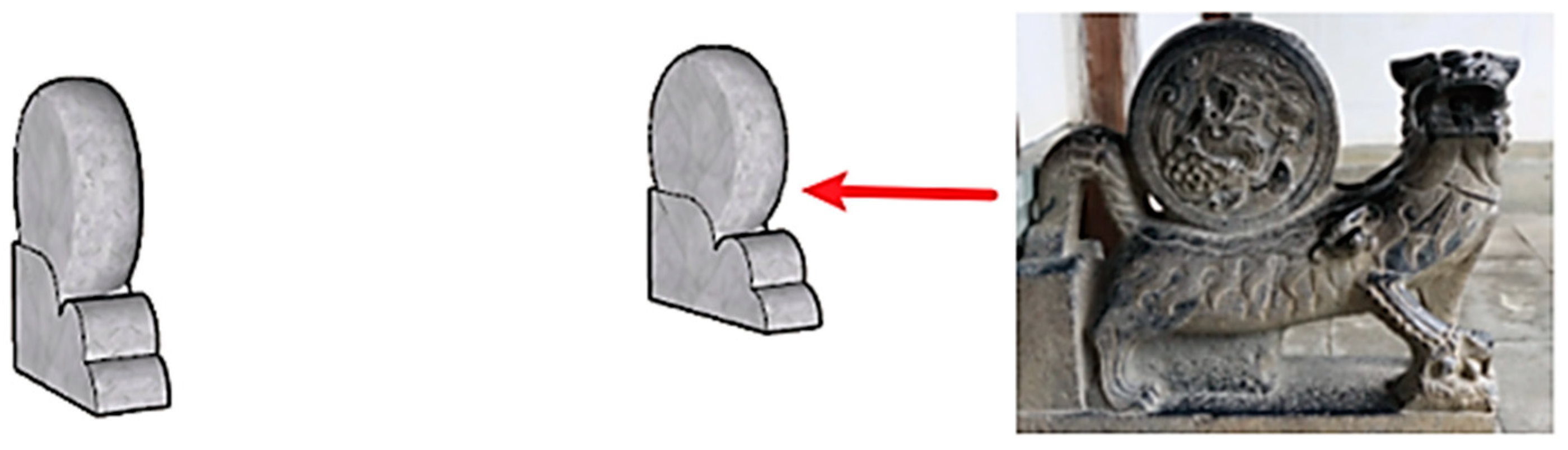 Buildings 13 00351 g015 Buildings 13 00351 g015