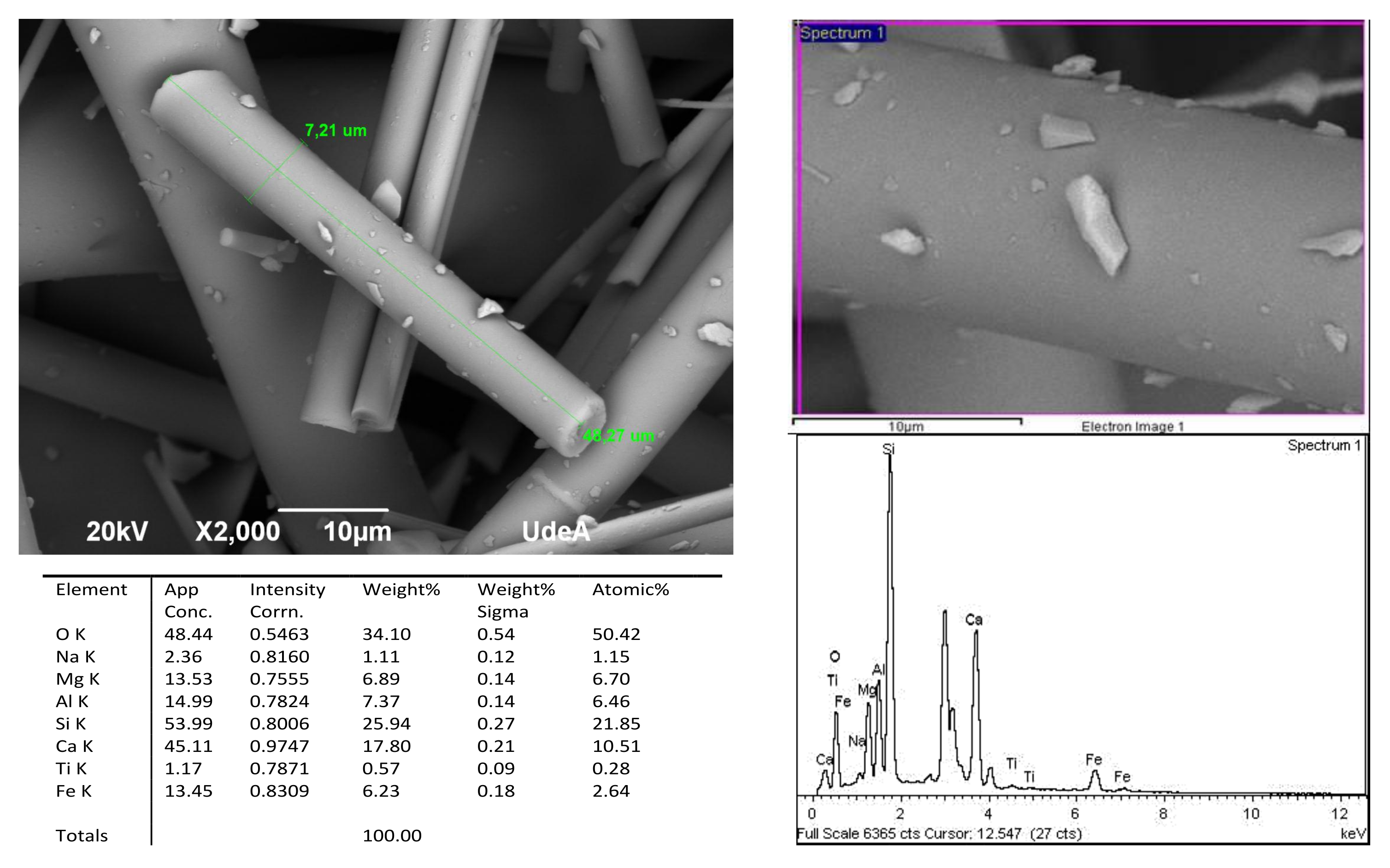 Buildings 13 00354 g005
