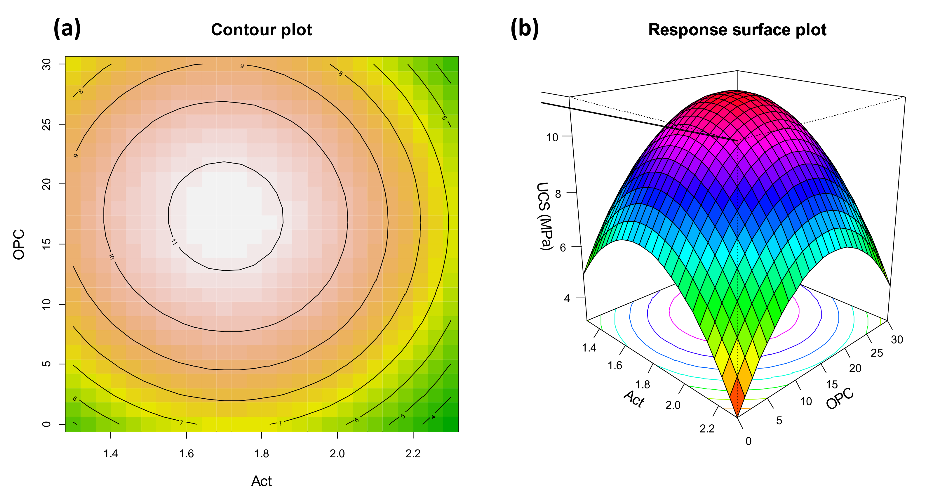 Buildings 13 00354 g008