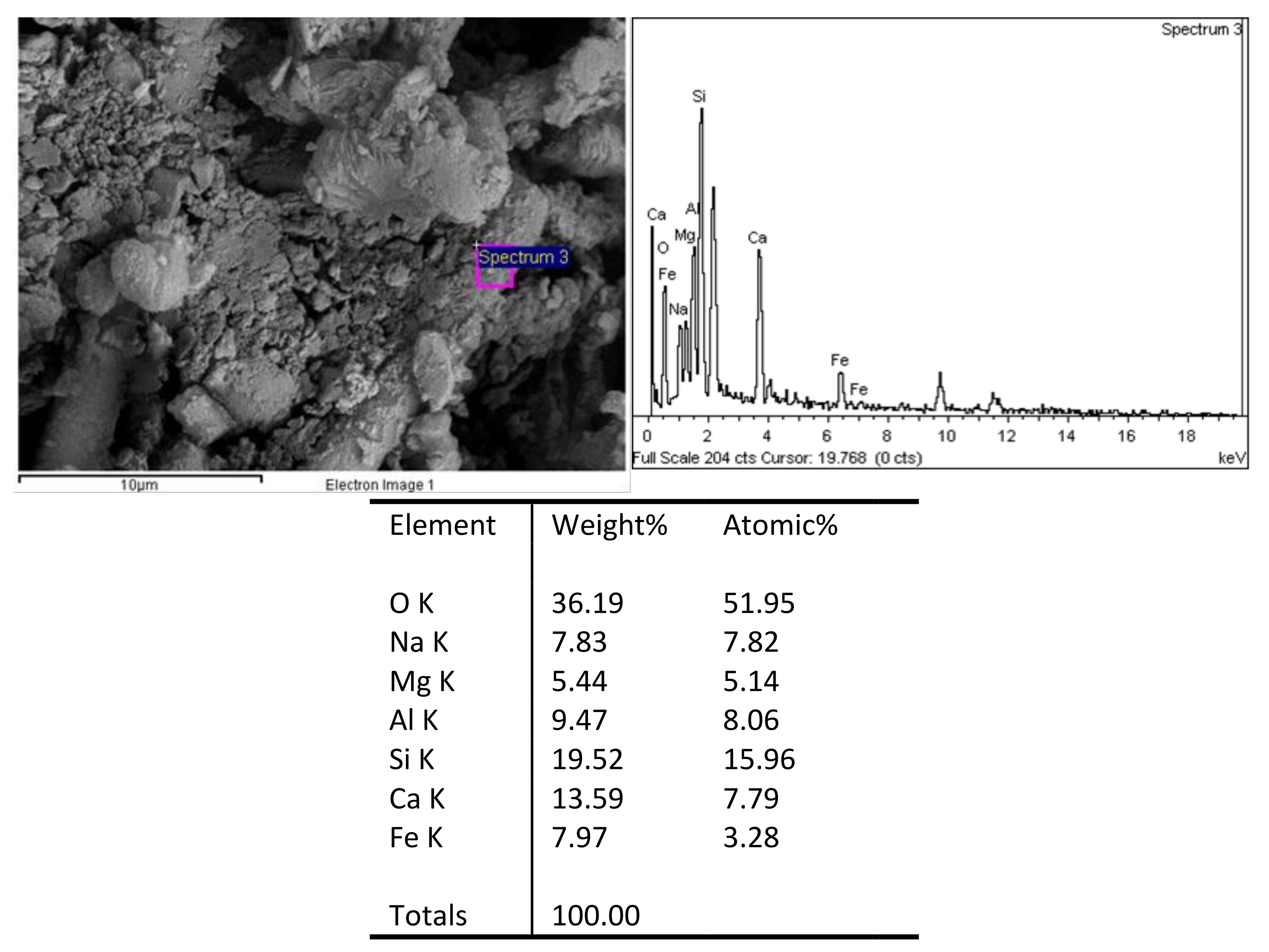 Buildings 13 00354 g015