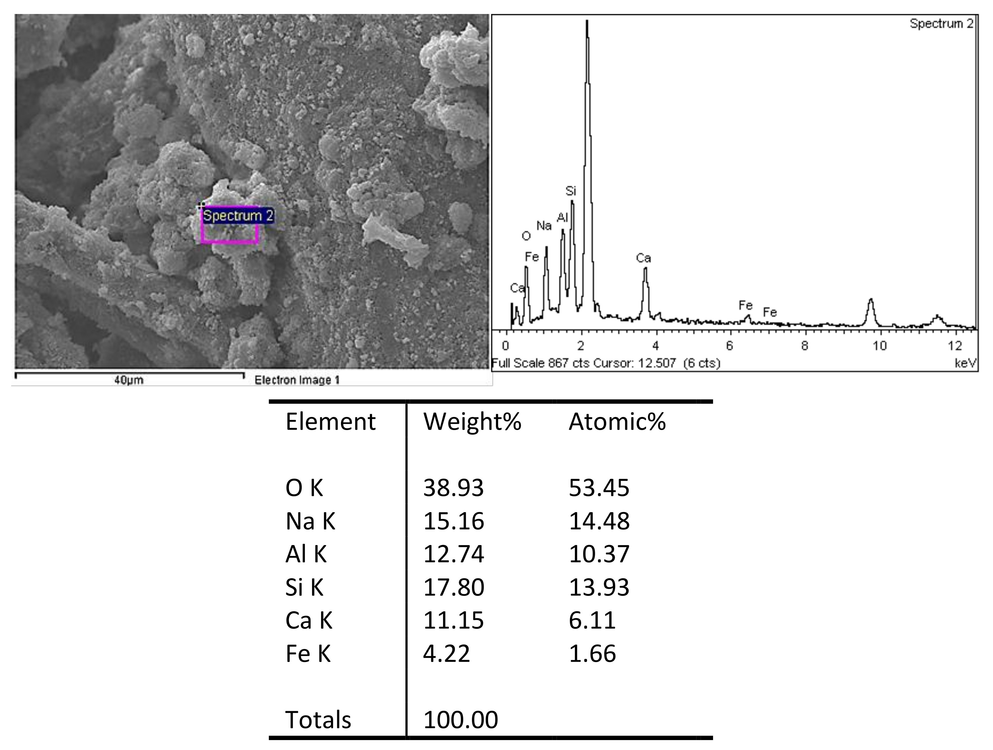 Buildings 13 00354 g016