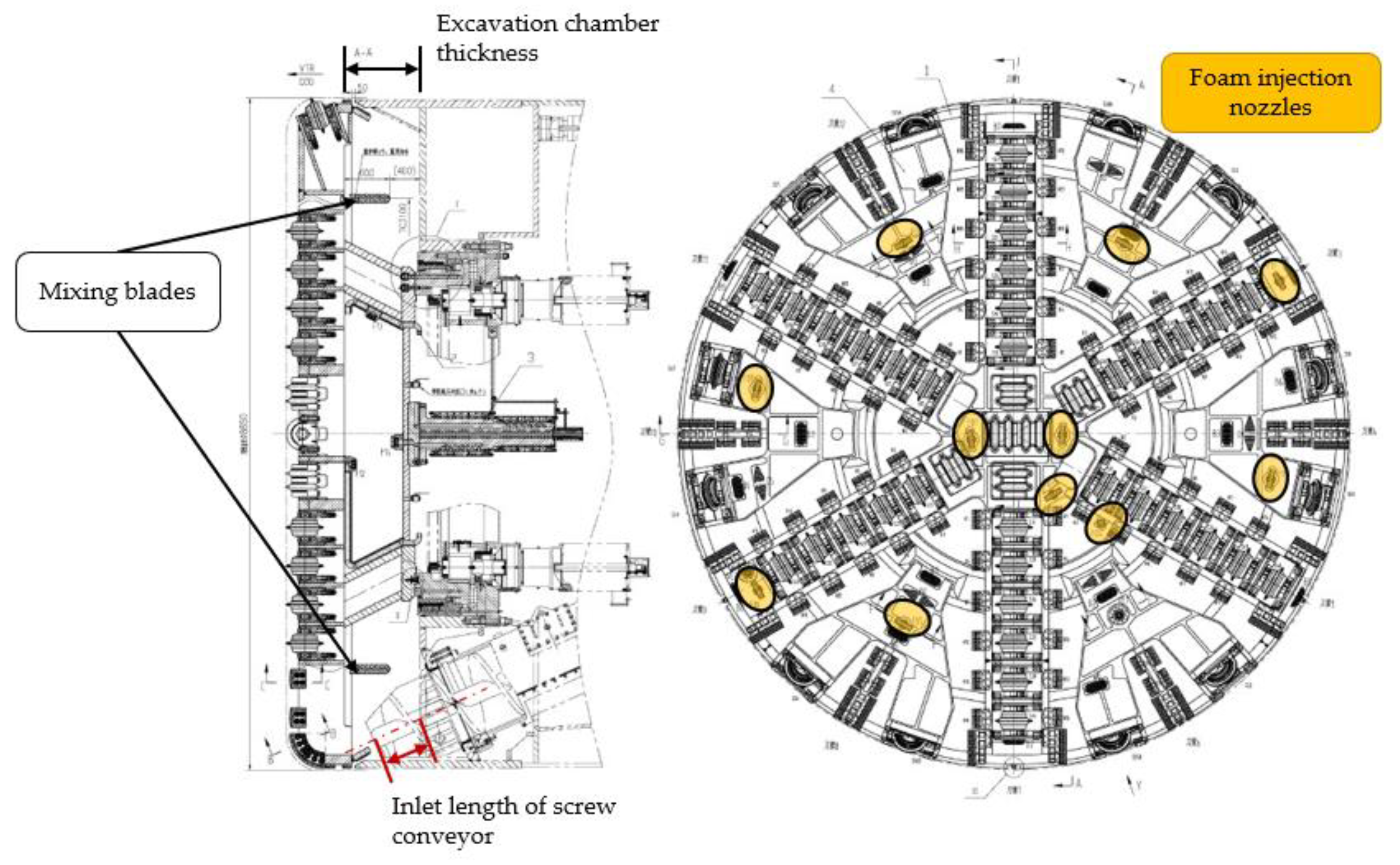 Buildings 13 00355 g001 550