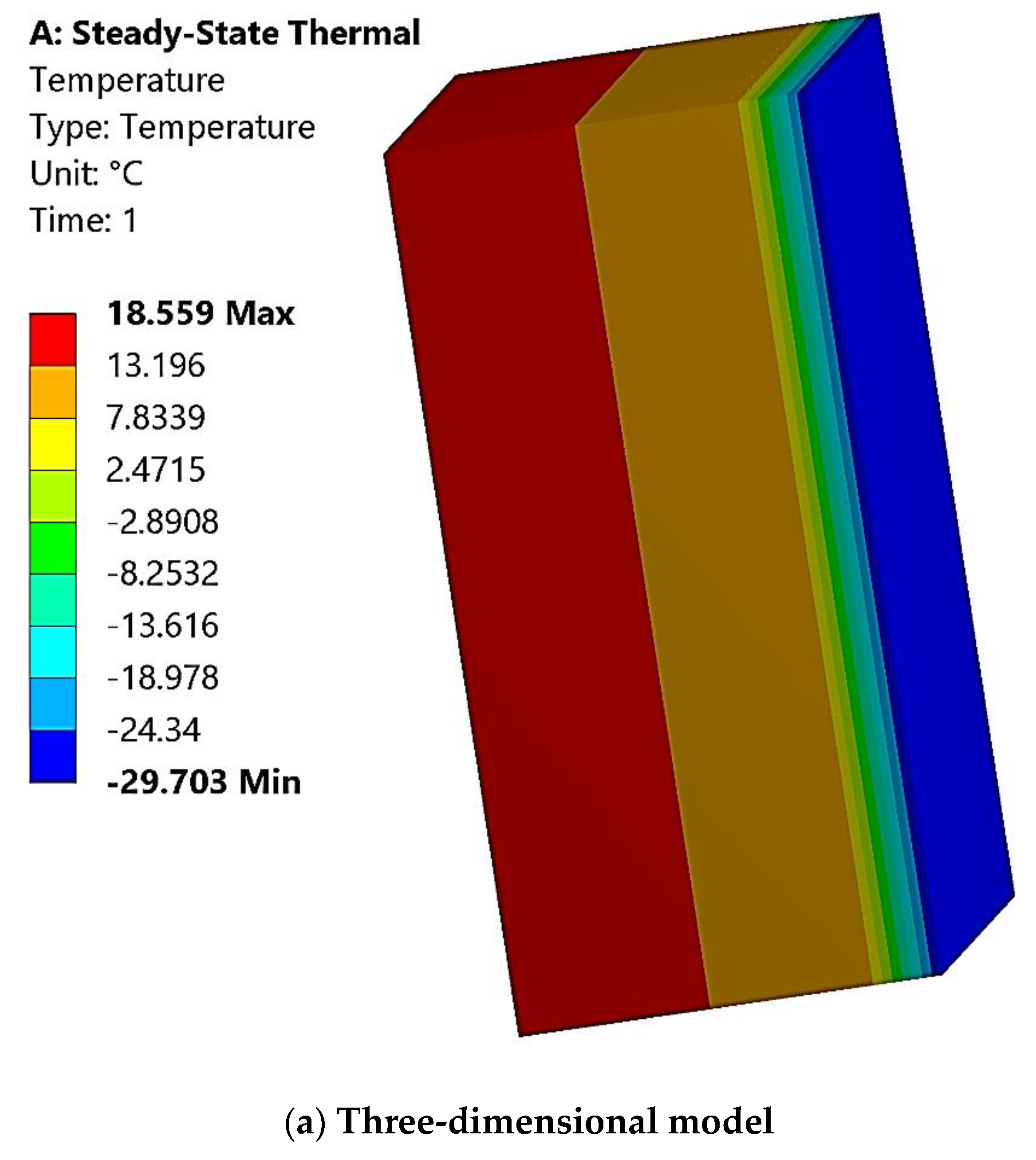 Buildings 13 00356 g010a Buildings 13 00356 g010a