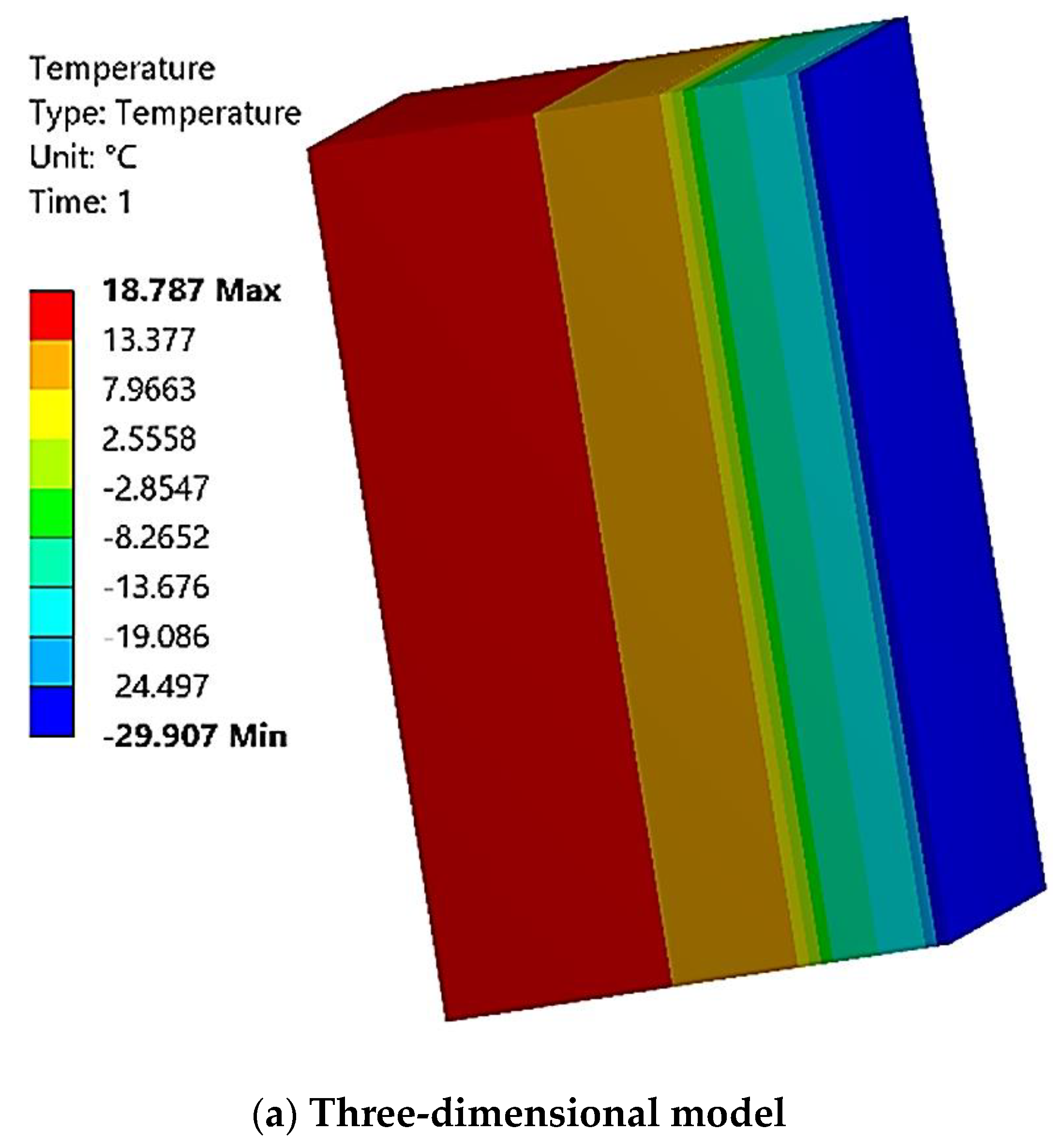 Buildings 13 00356 g012a Buildings 13 00356 g012a
