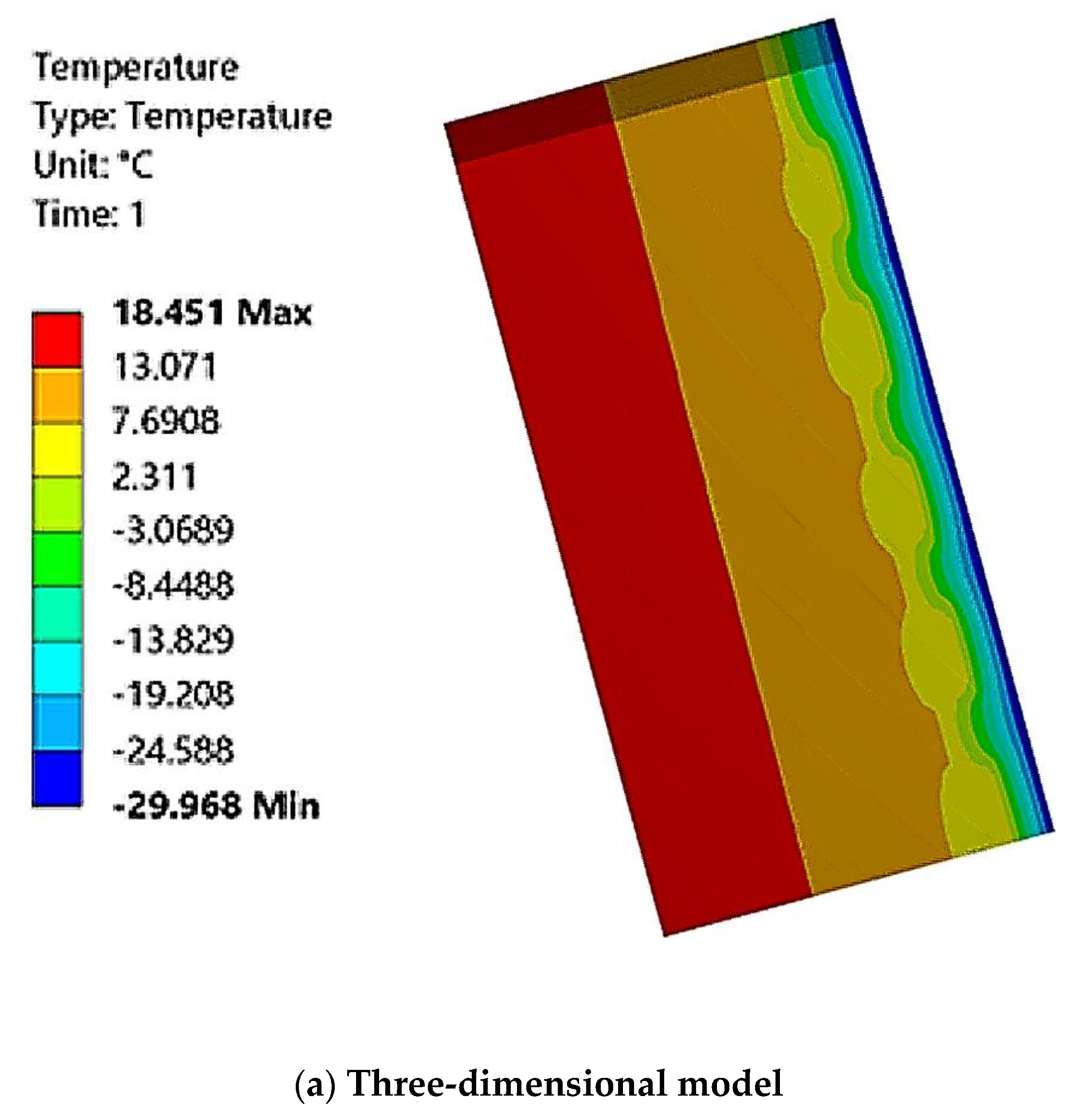 Buildings 13 00356 g014a Buildings 13 00356 g014a