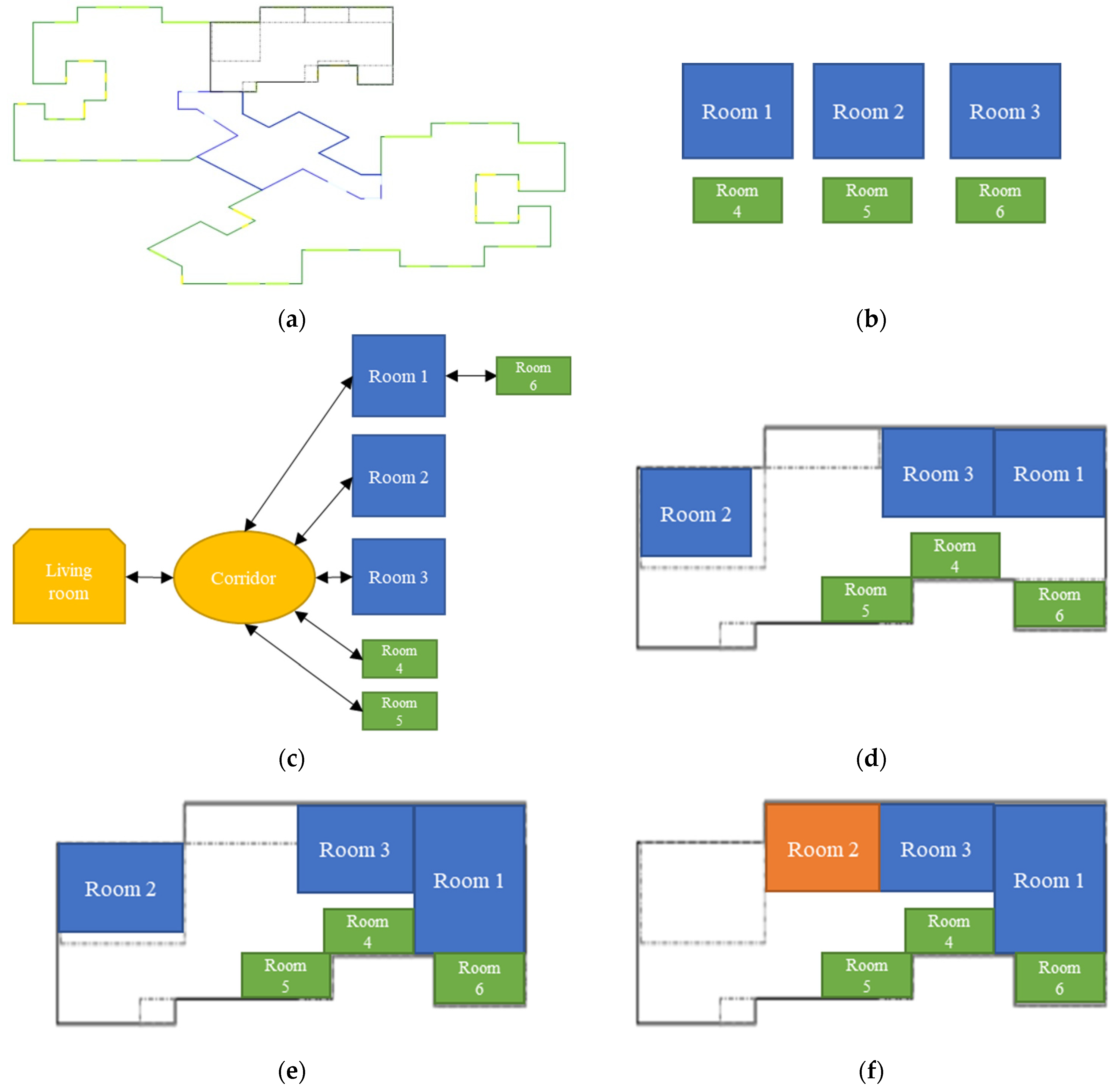 Buildings 13 00357 g004