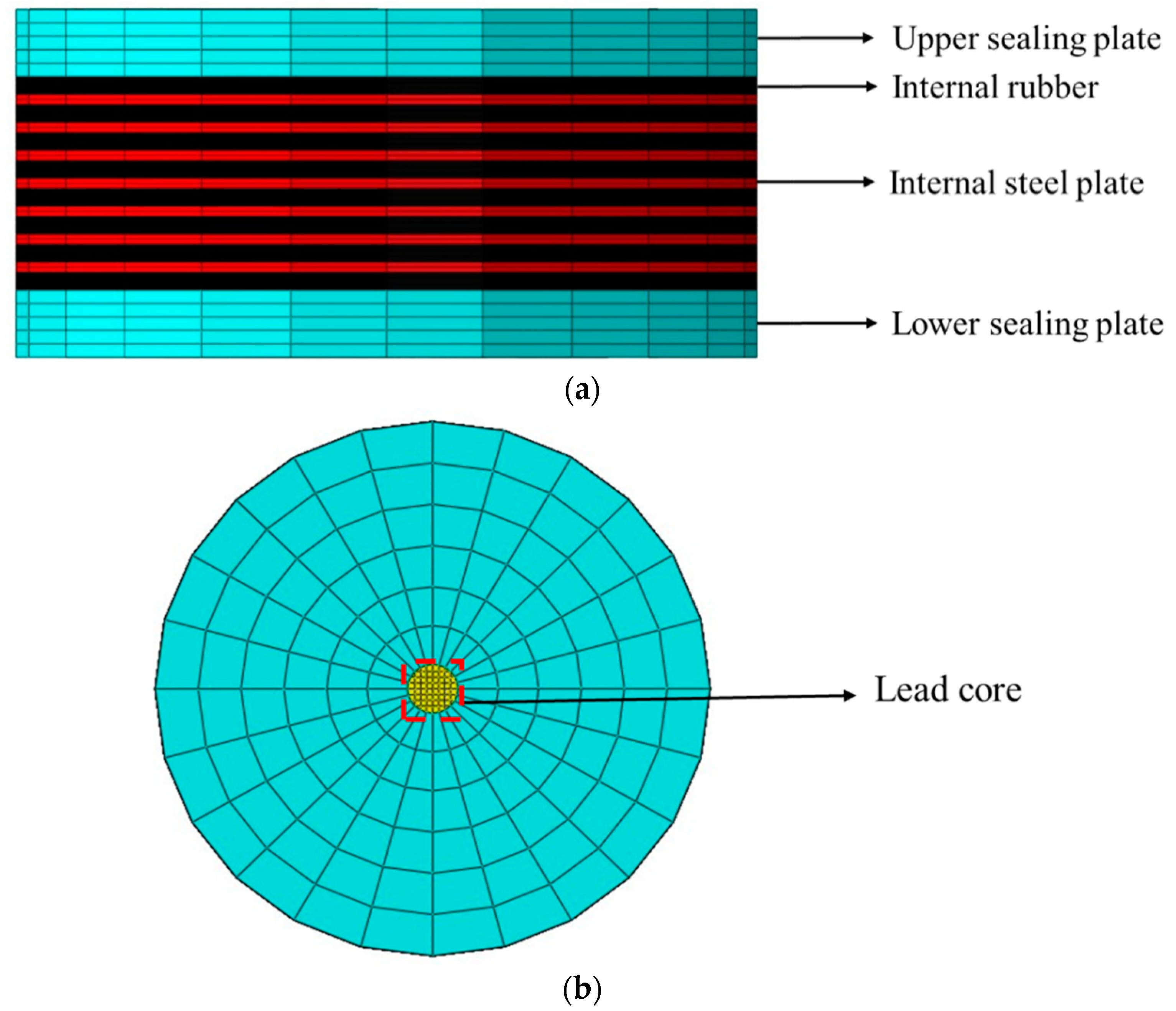 Buildings 13 00360 g008 Buildings 13 00360 g008