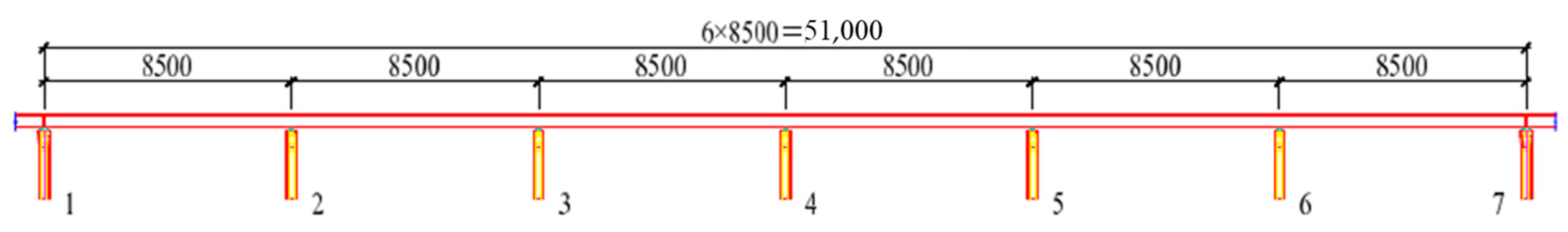 Buildings 13 00360 g010 Buildings 13 00360 g010