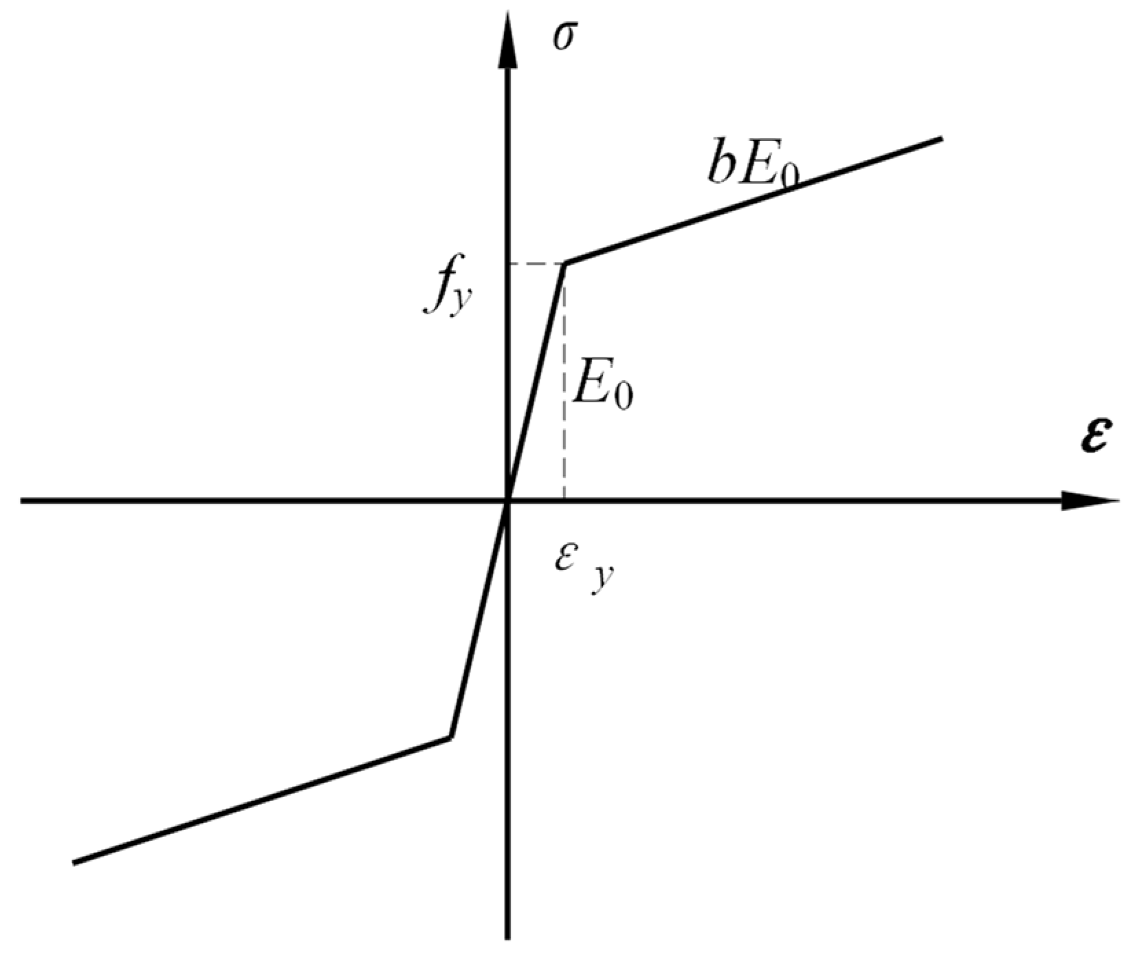 Buildings 13 00360 g012 Buildings 13 00360 g012