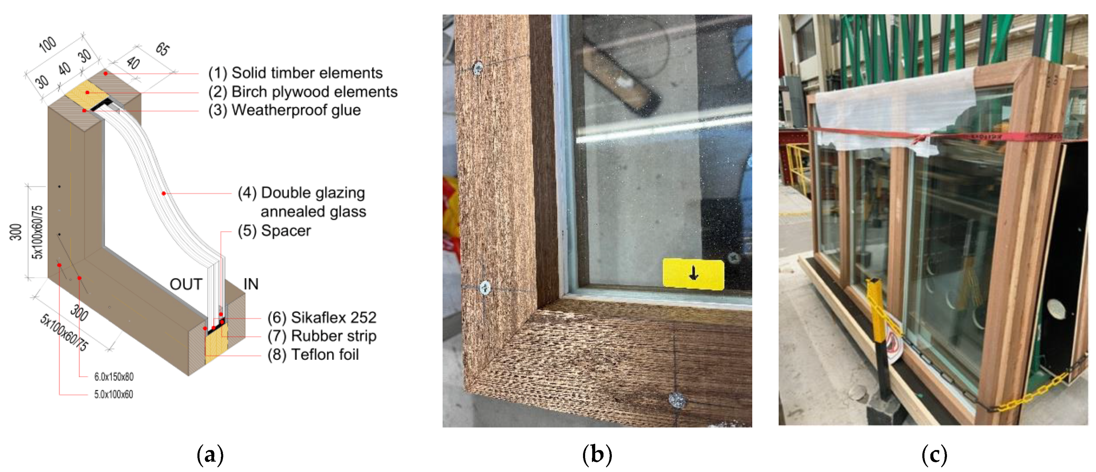 Buildings 13 00361 g001