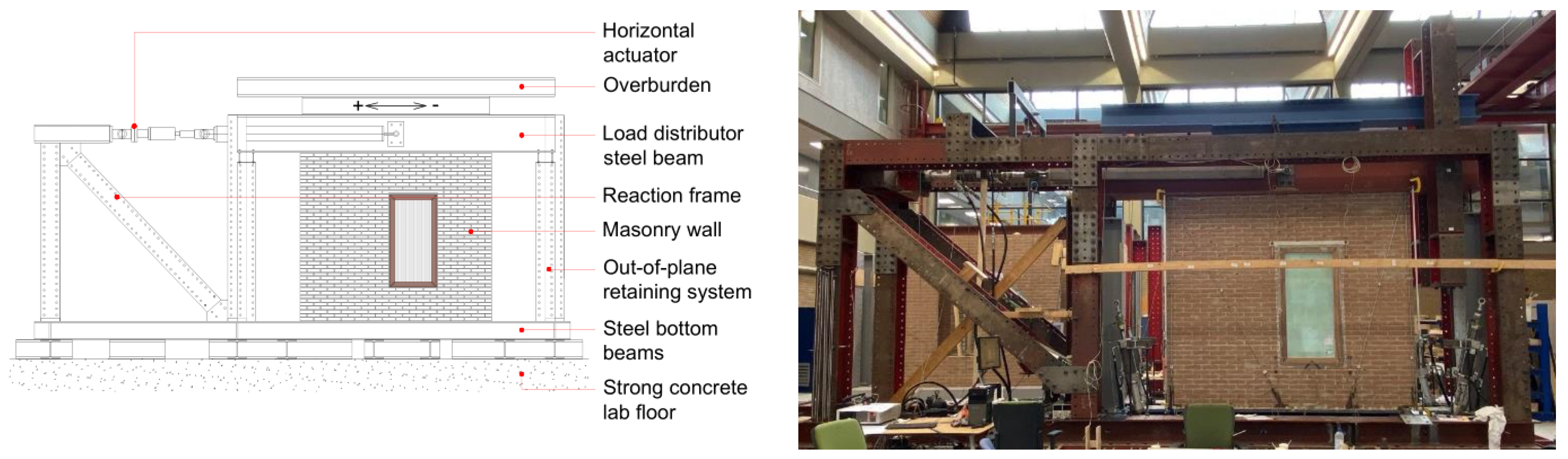 Buildings 13 00361 g006