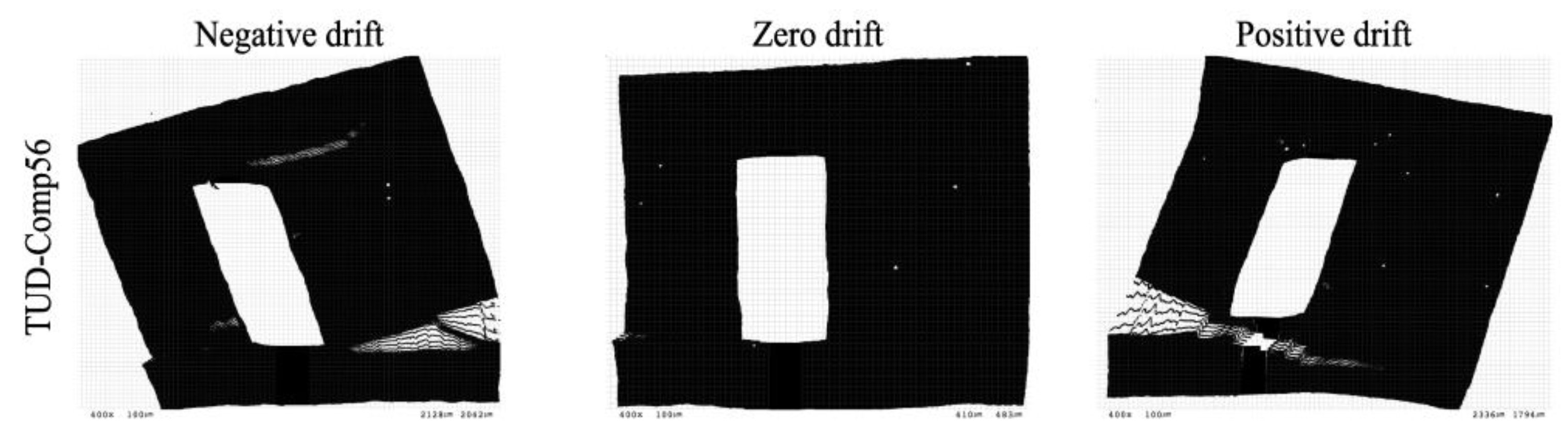 Buildings 13 00361 g012