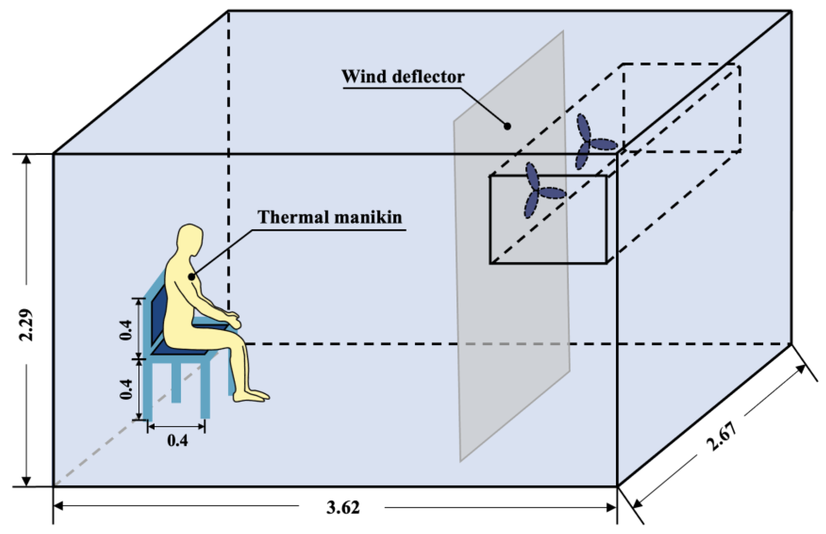 Buildings 13 00362 g002 Buildings 13 00362 g002