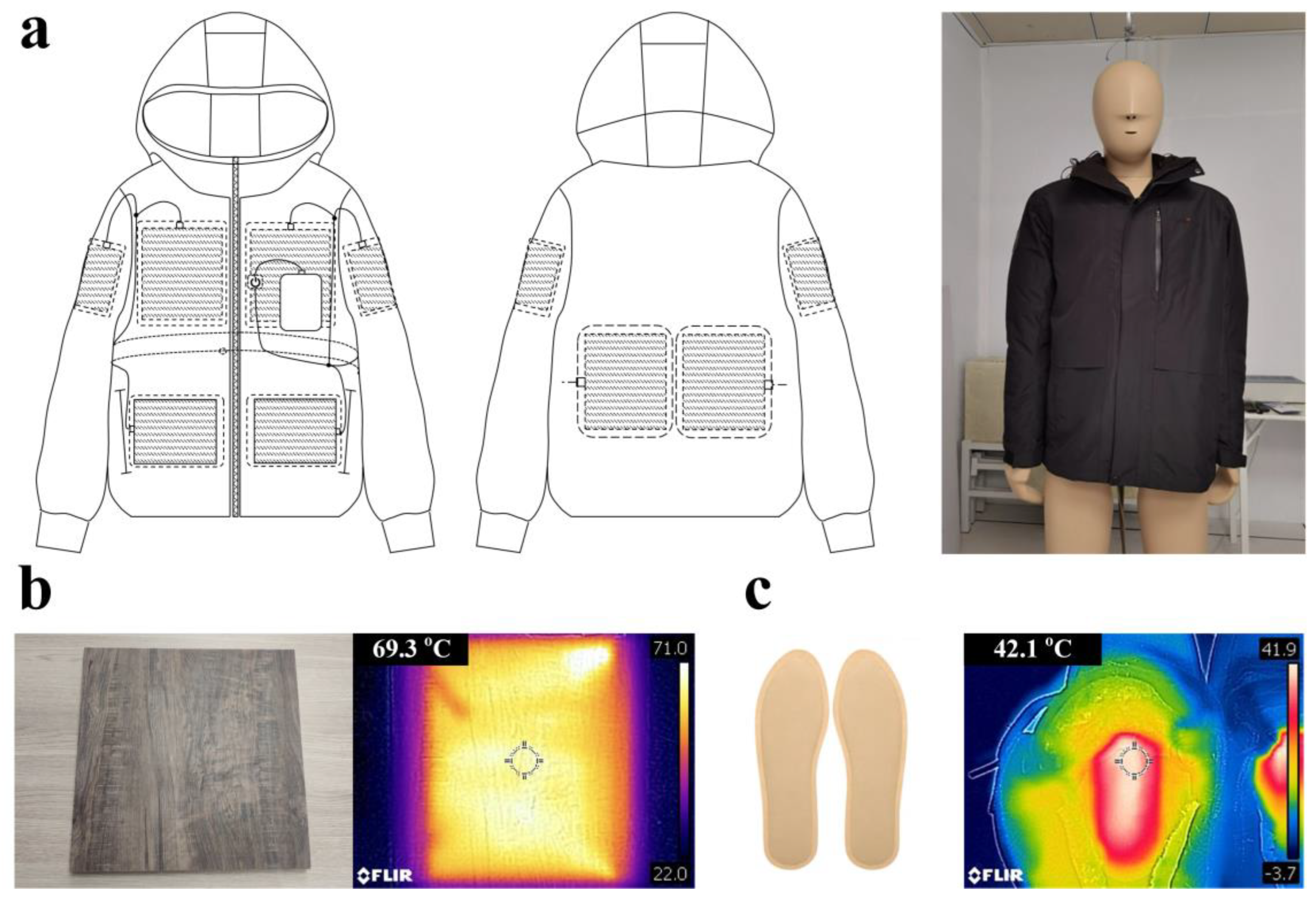 Buildings 13 00362 g003 Buildings 13 00362 g003