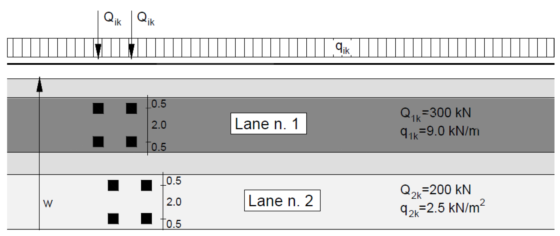 Buildings 13 00364 g005