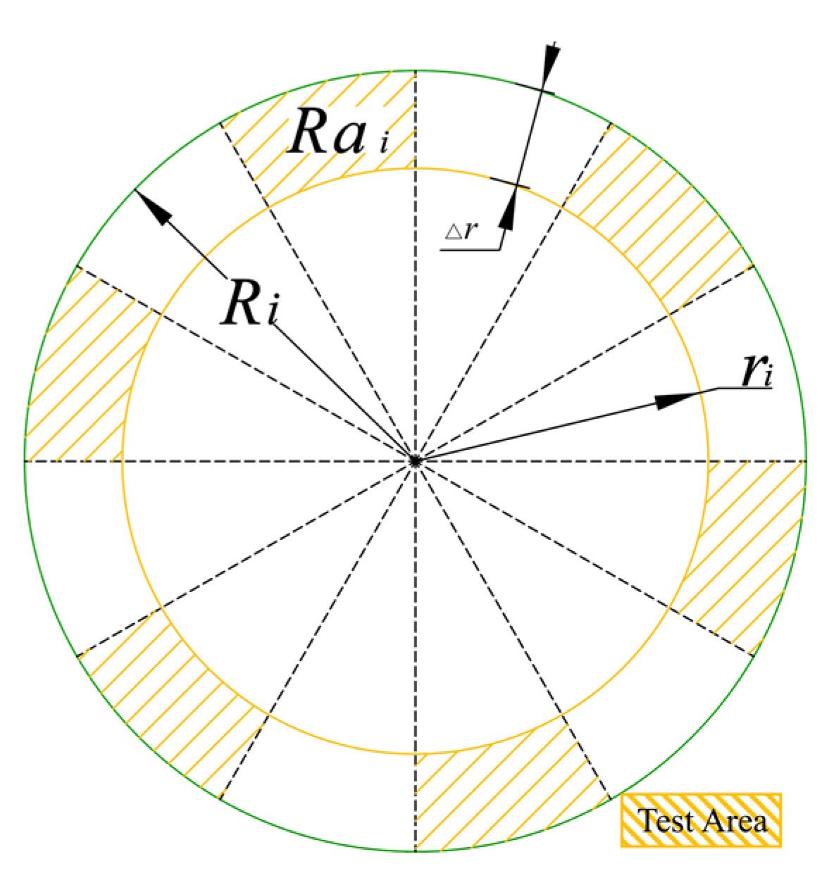 Buildings 13 00365 g004