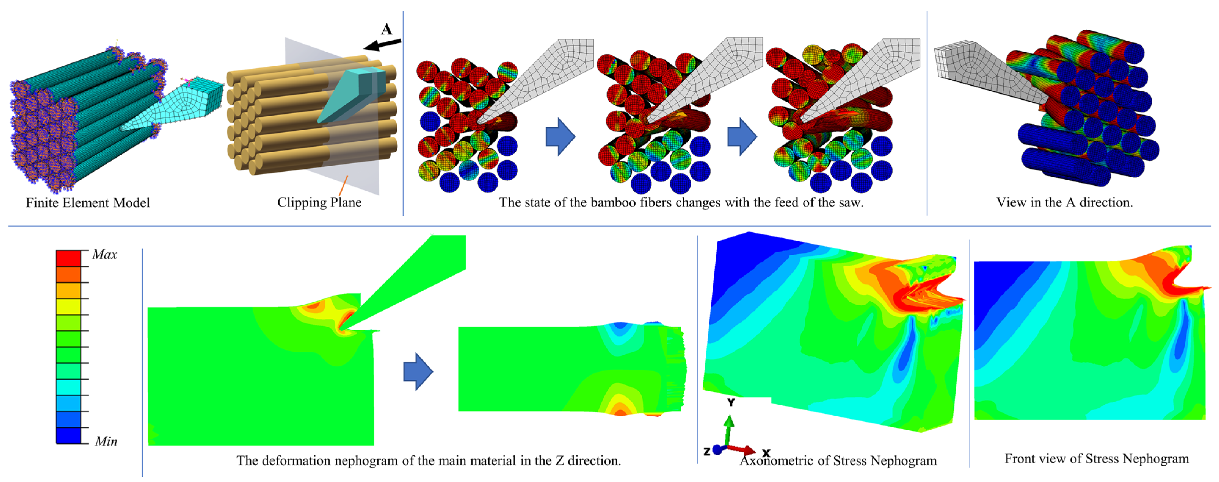 Buildings 13 00365 g007